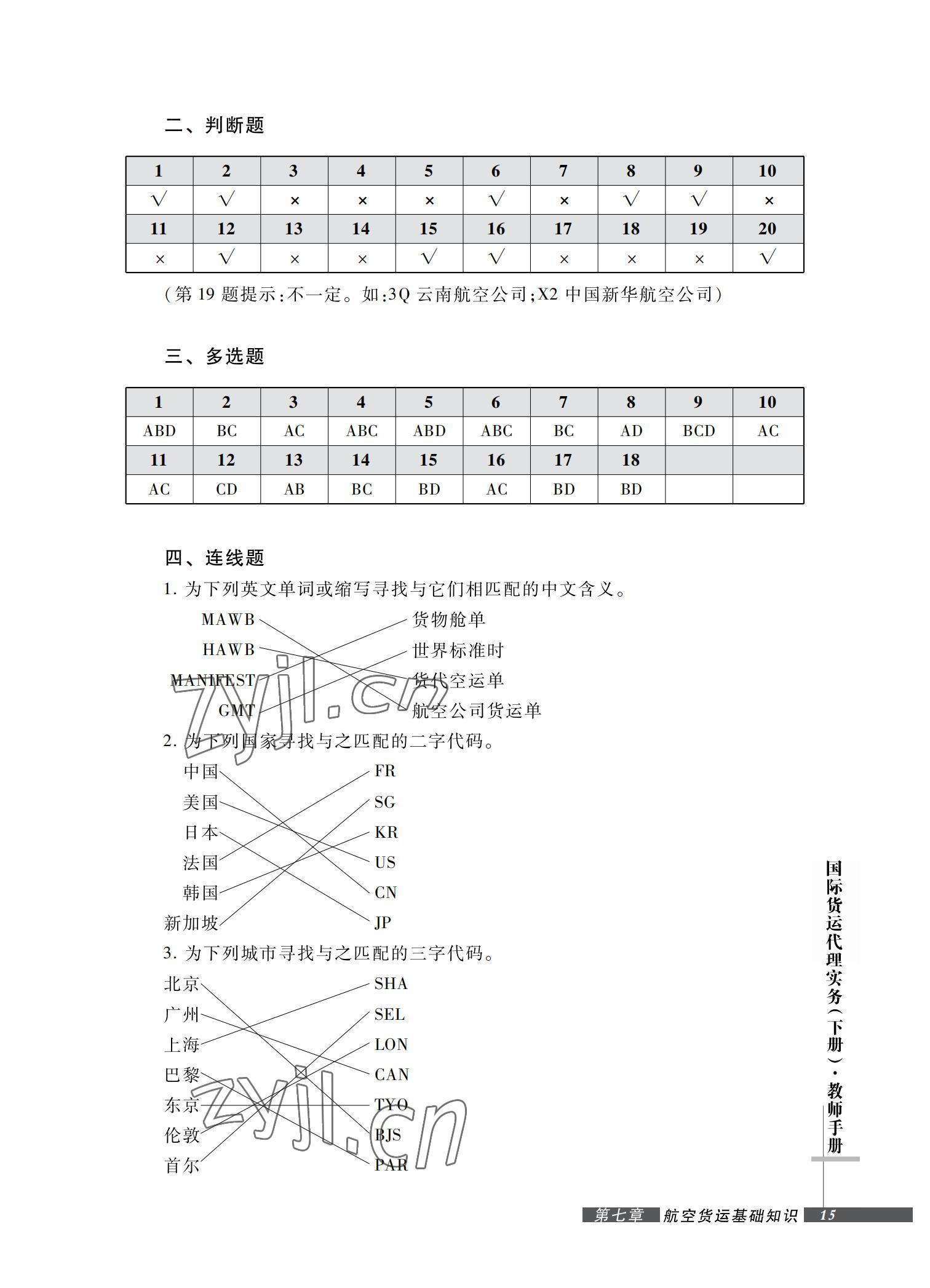 2022年国际货运代理实务习题集第二版&nbsp;参考答案第15页