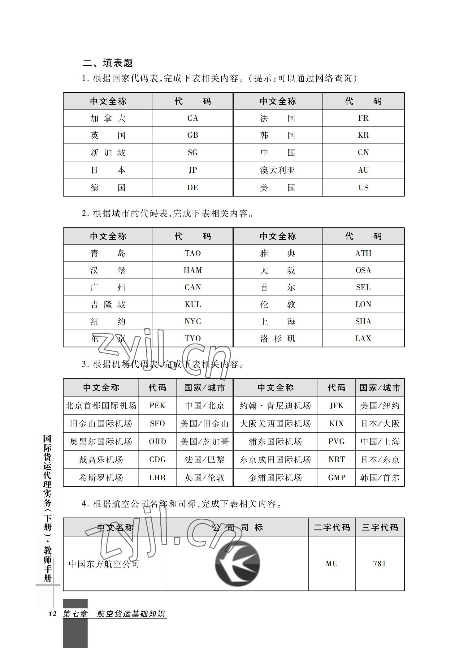 2022年國(guó)際貨運(yùn)代理實(shí)務(wù)習(xí)題集第二版 參考答案第12頁