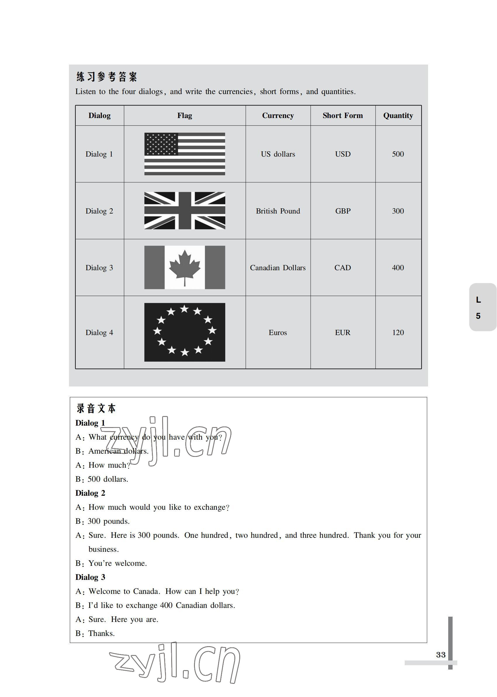 2022年中職課本英語第一冊第四版 參考答案第33頁