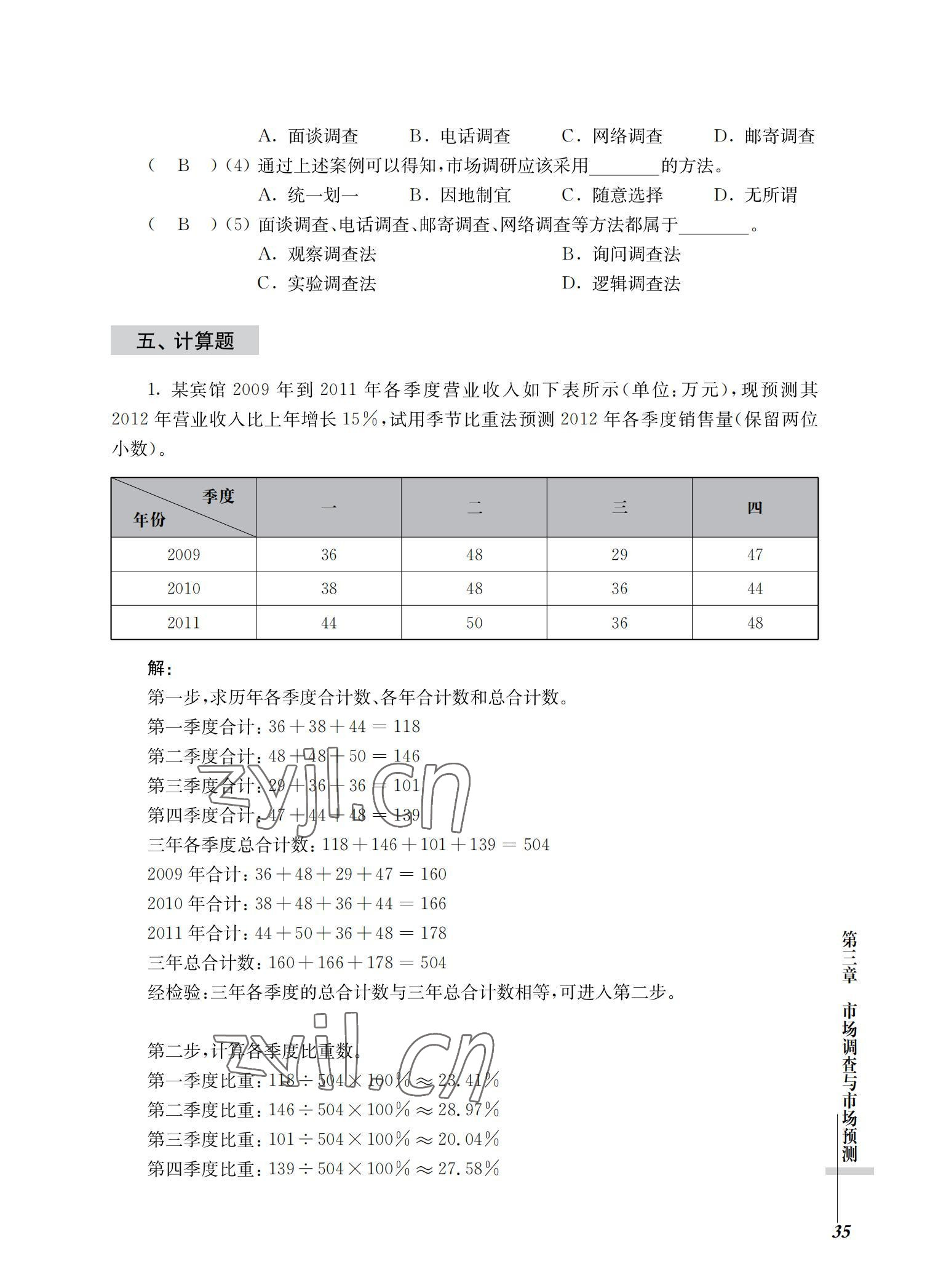 2022年市場營銷基礎(chǔ)習題集第三版 參考答案第35頁