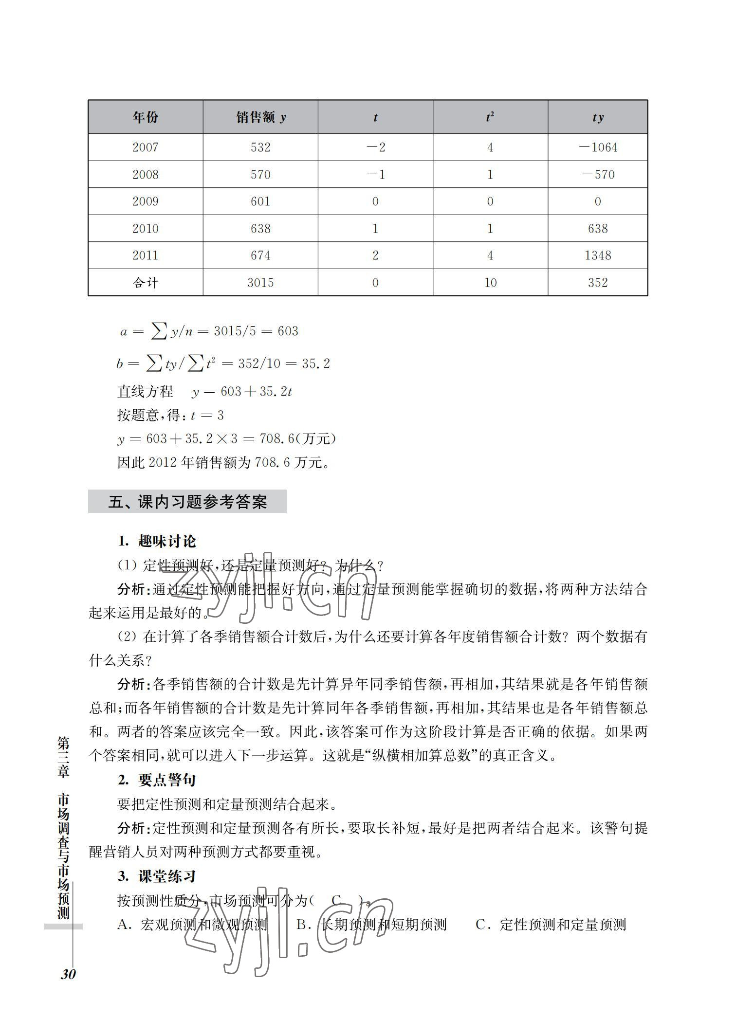 2022年市場營銷基礎(chǔ)習(xí)題集第三版 參考答案第30頁