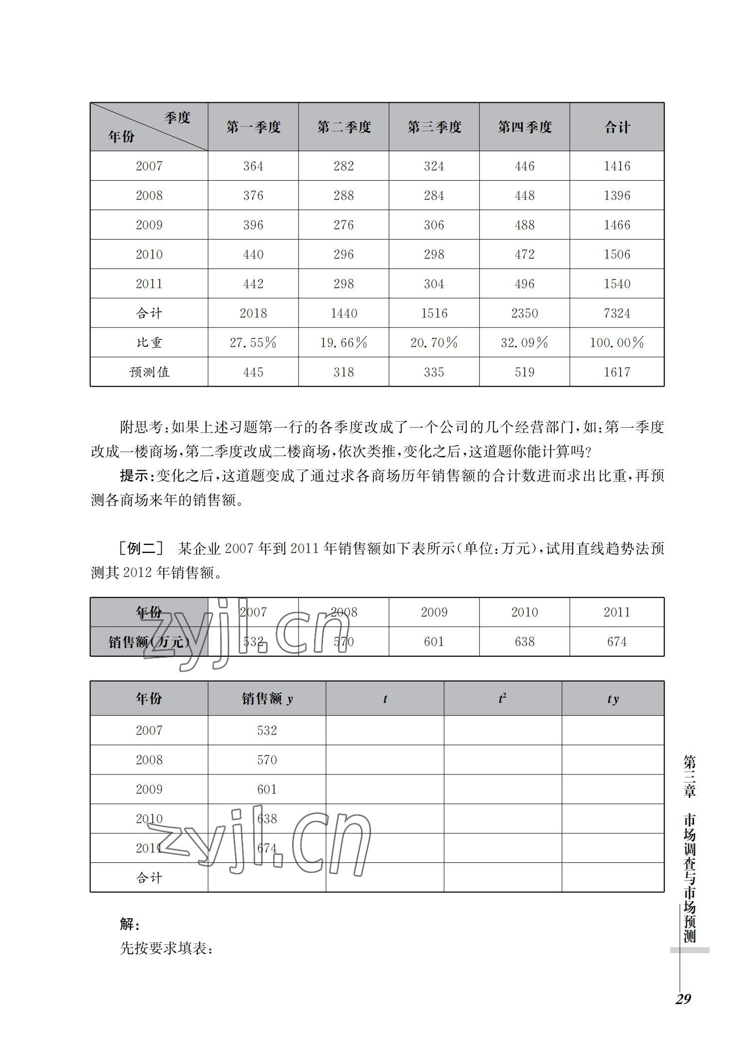 2022年市場營銷基礎(chǔ)習(xí)題集第三版 參考答案第29頁