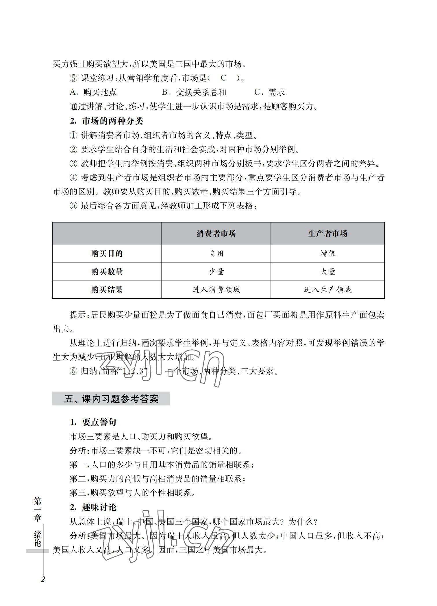 2022年市场营销基础习题集第三版 参考答案第2页