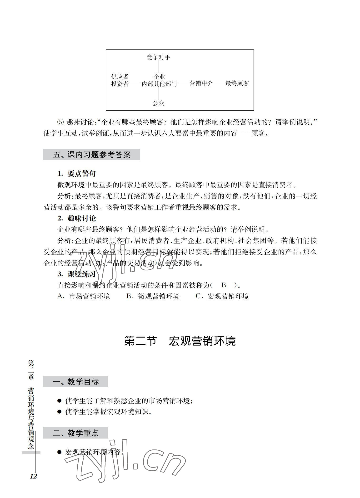 2022年市場營銷基礎(chǔ)習題集第三版 參考答案第12頁