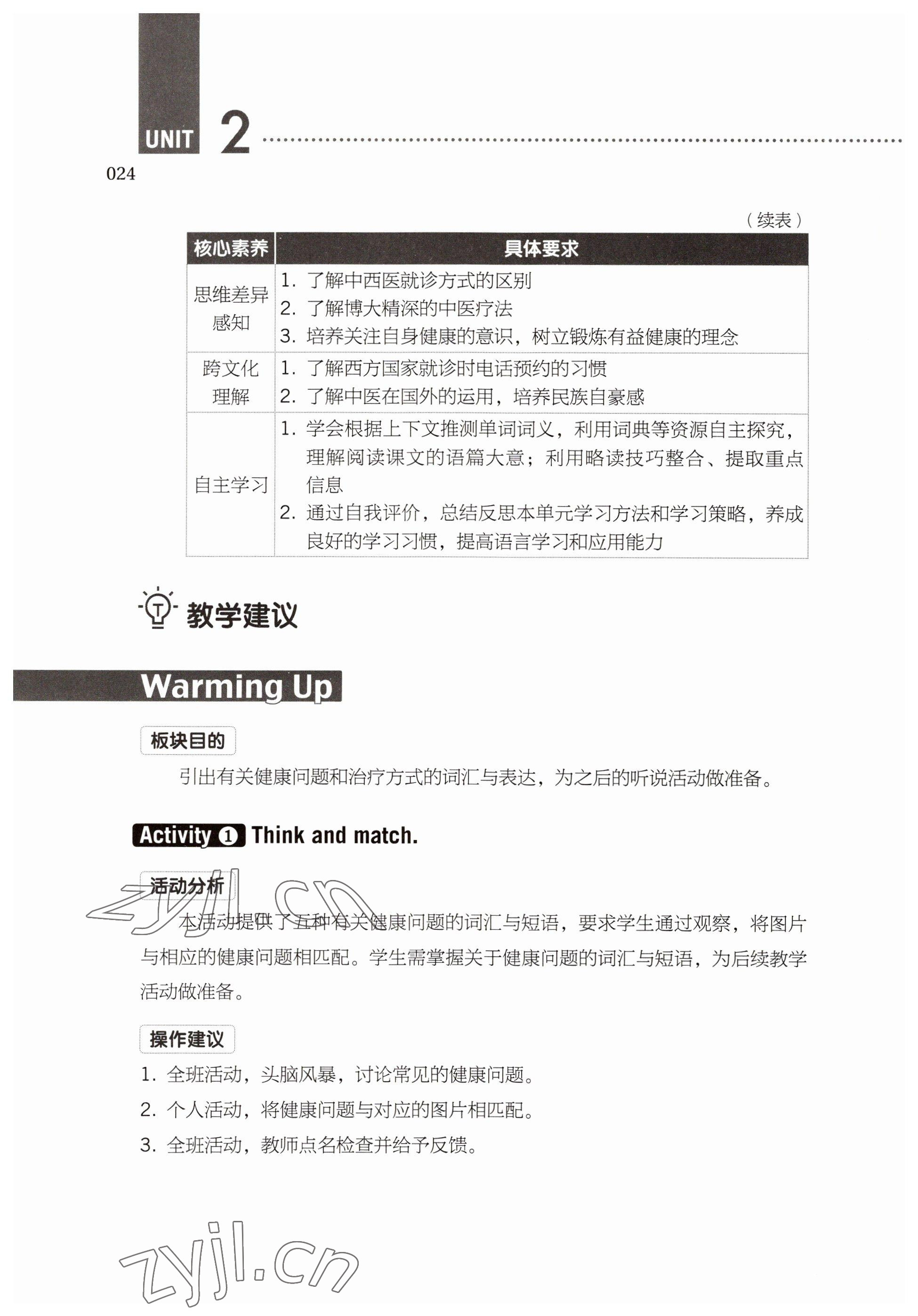 2022年基礎模塊高等教育出版社英語中職2 參考答案第24頁