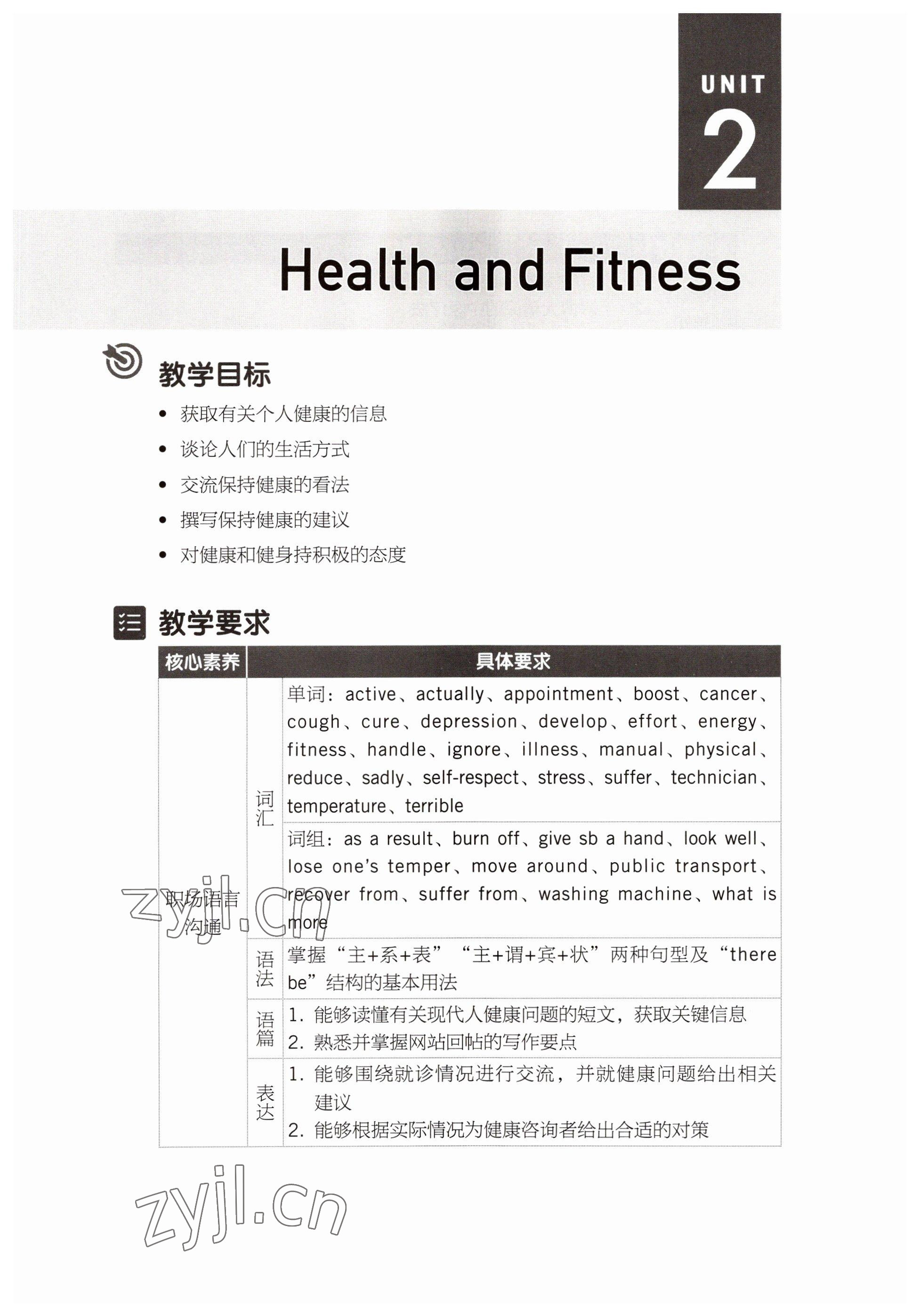 2022年基礎模塊高等教育出版社英語中職2 參考答案第23頁