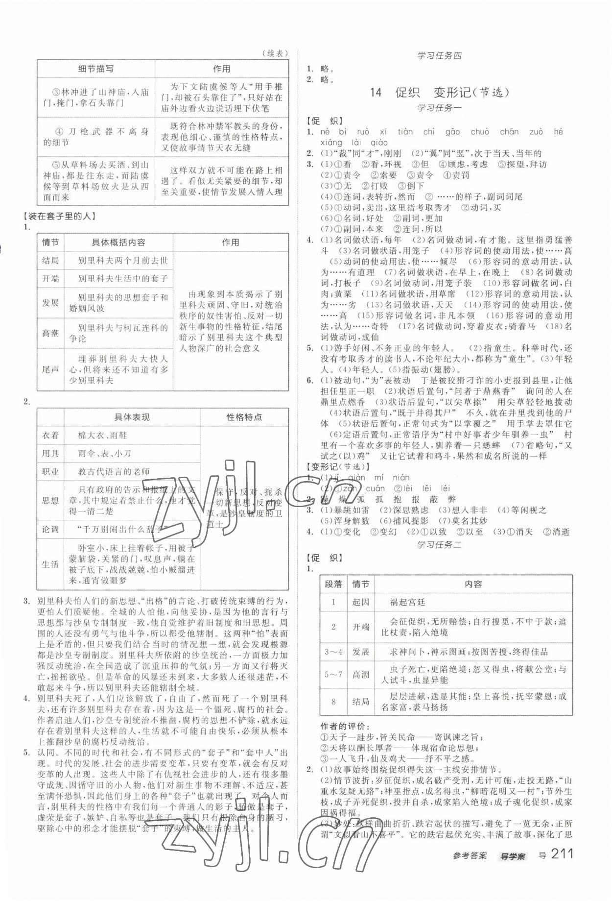 2022年全品學(xué)練考語文必修下冊人教版 第11頁