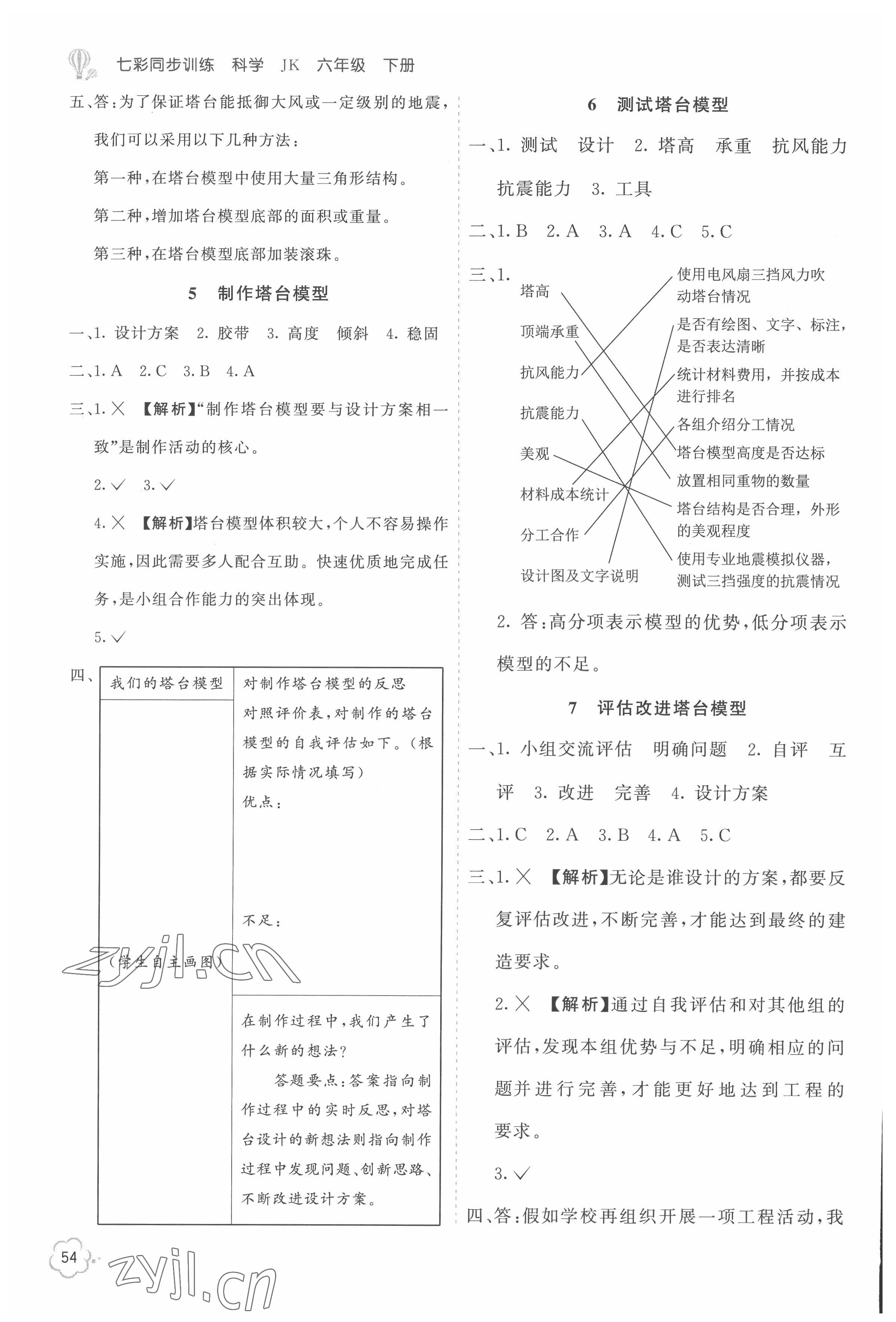 2022年七彩同步訓(xùn)練六年級(jí)科學(xué)下冊(cè)教科版 參考答案第3頁(yè)