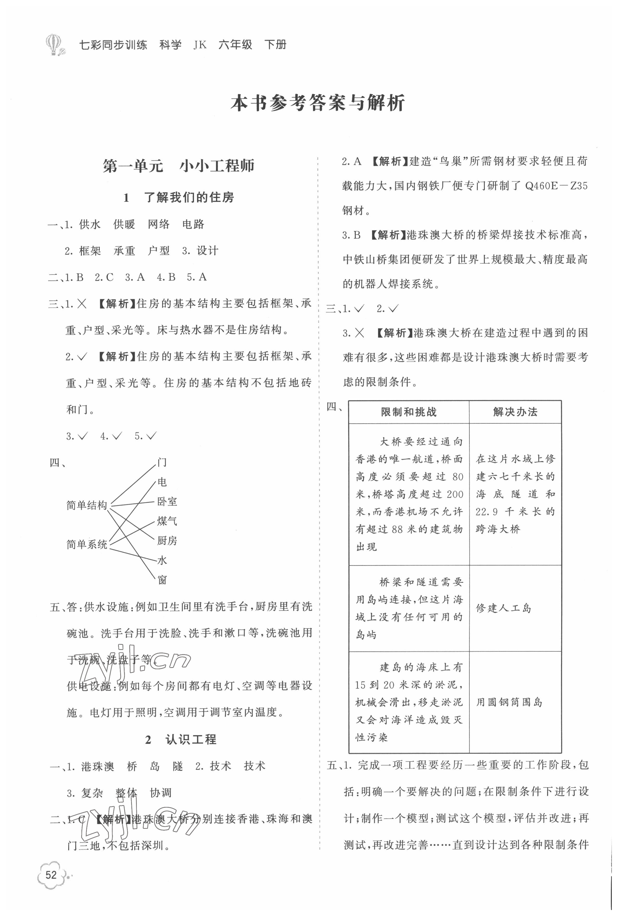 2022年七彩同步訓練六年級科學下冊教科版 參考答案第1頁