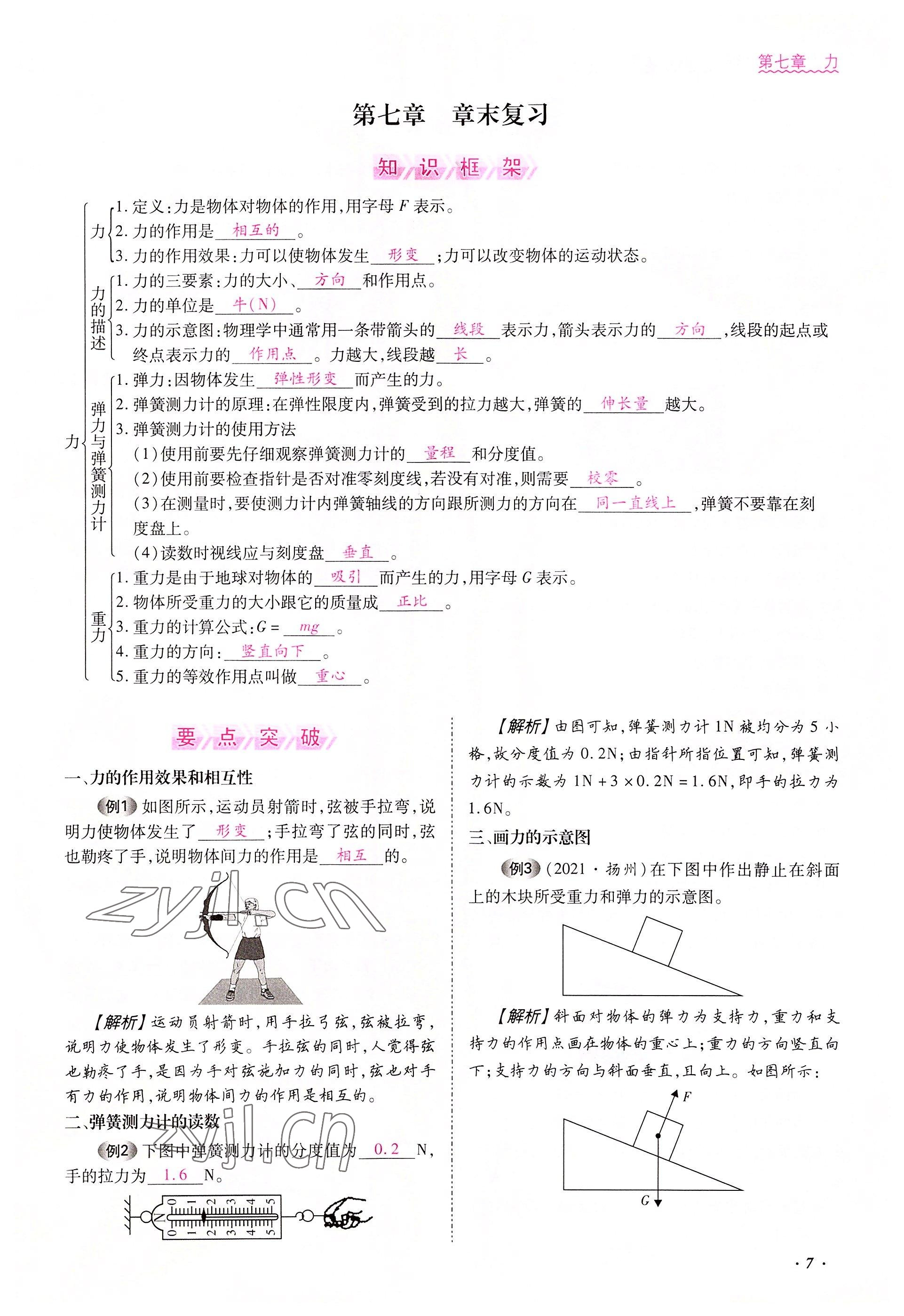 2022年本土攻略八年级物理下册人教版 参考答案第7页