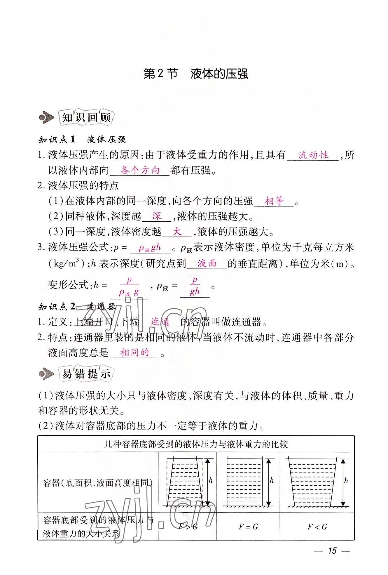 2022年本土攻略八年级物理下册人教版 参考答案第15页