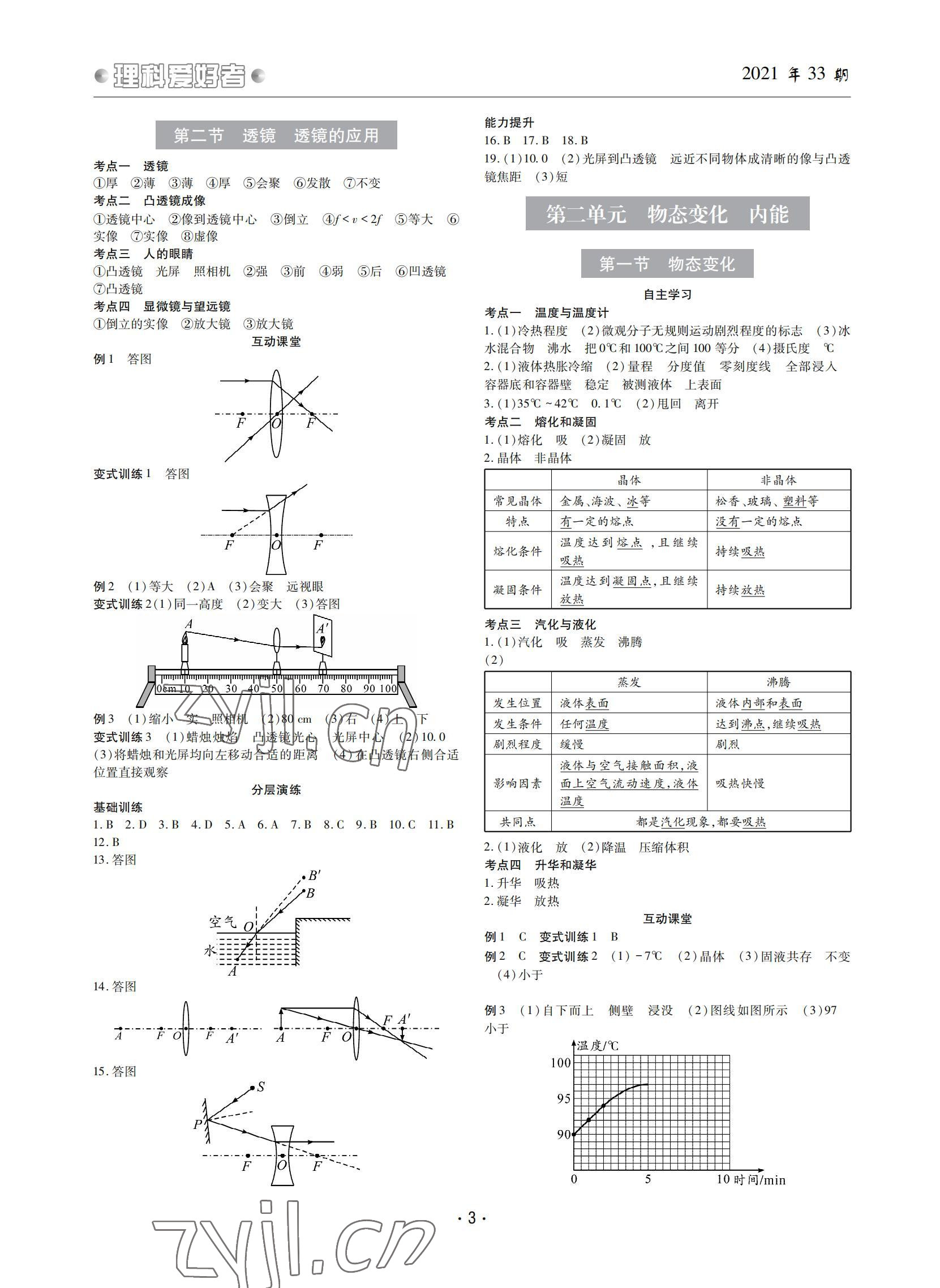 2022年理科愛好者中考總復(fù)習(xí)物理人教版 參考答案第2頁