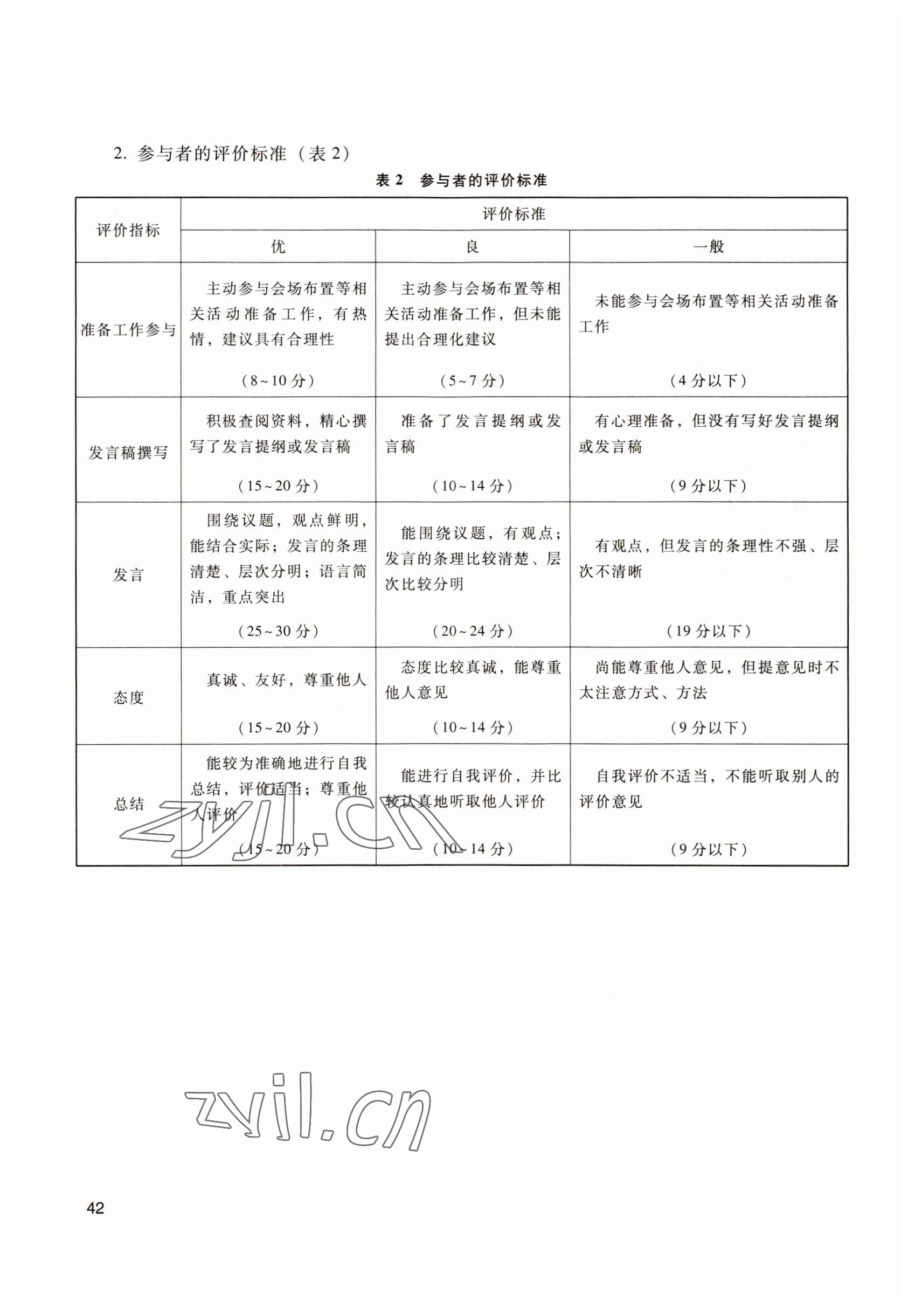 2022年拓展模塊中職語文第四版 參考答案第42頁