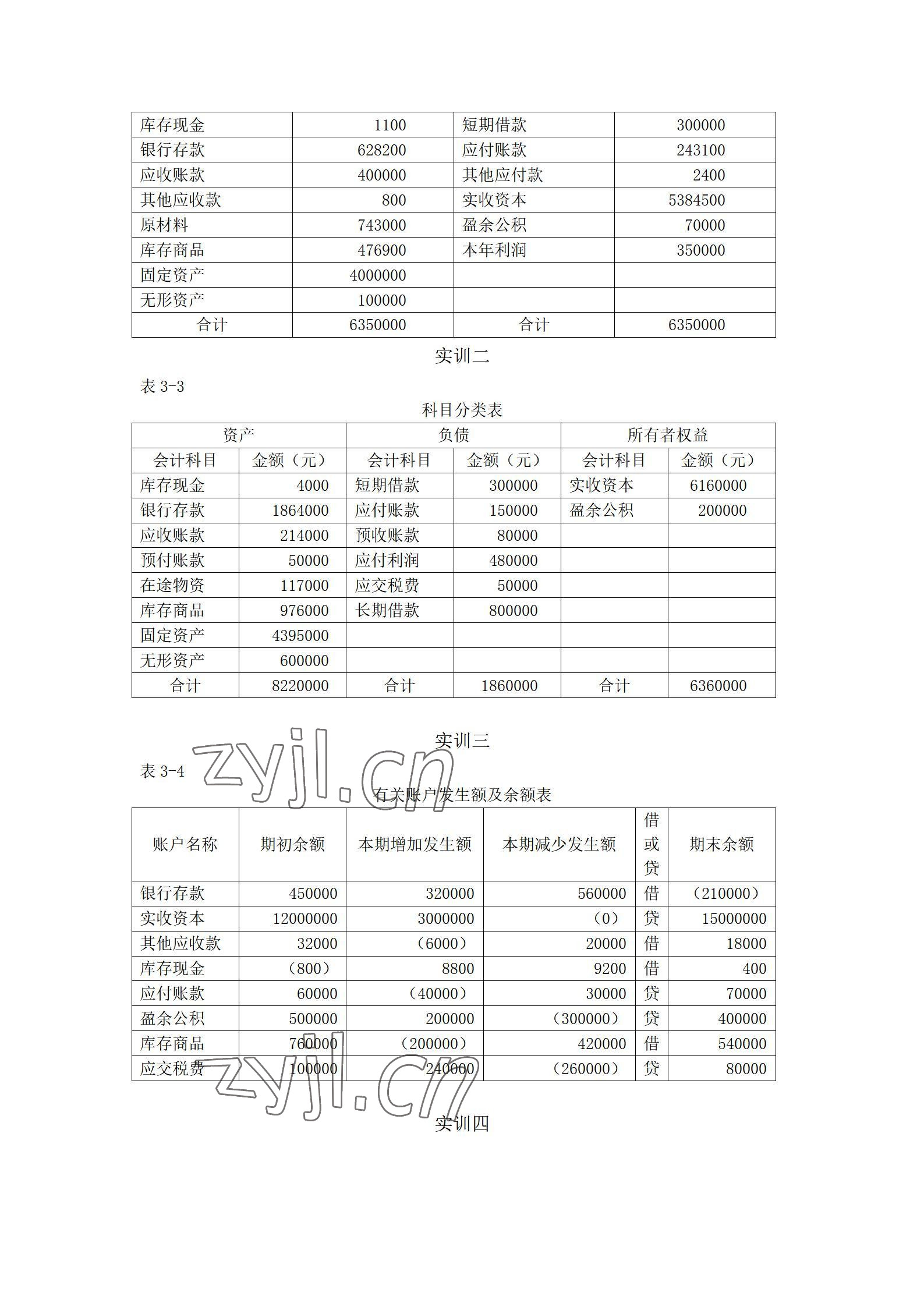 2022年基礎(chǔ)會計(jì)習(xí)題集中職第五版 參考答案第7頁