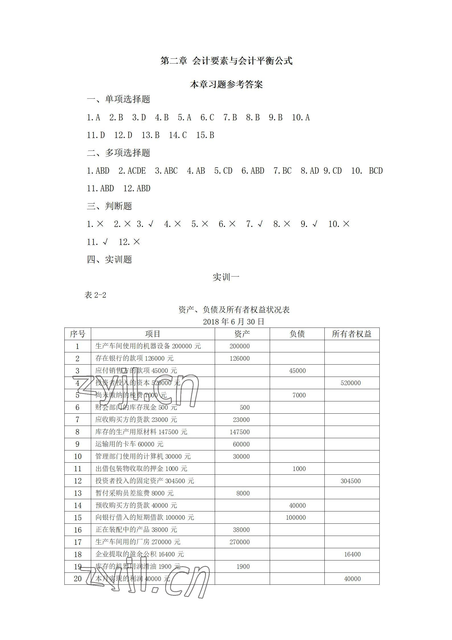 2022年基礎(chǔ)會(huì)計(jì)習(xí)題集中職第五版 參考答案第2頁(yè)