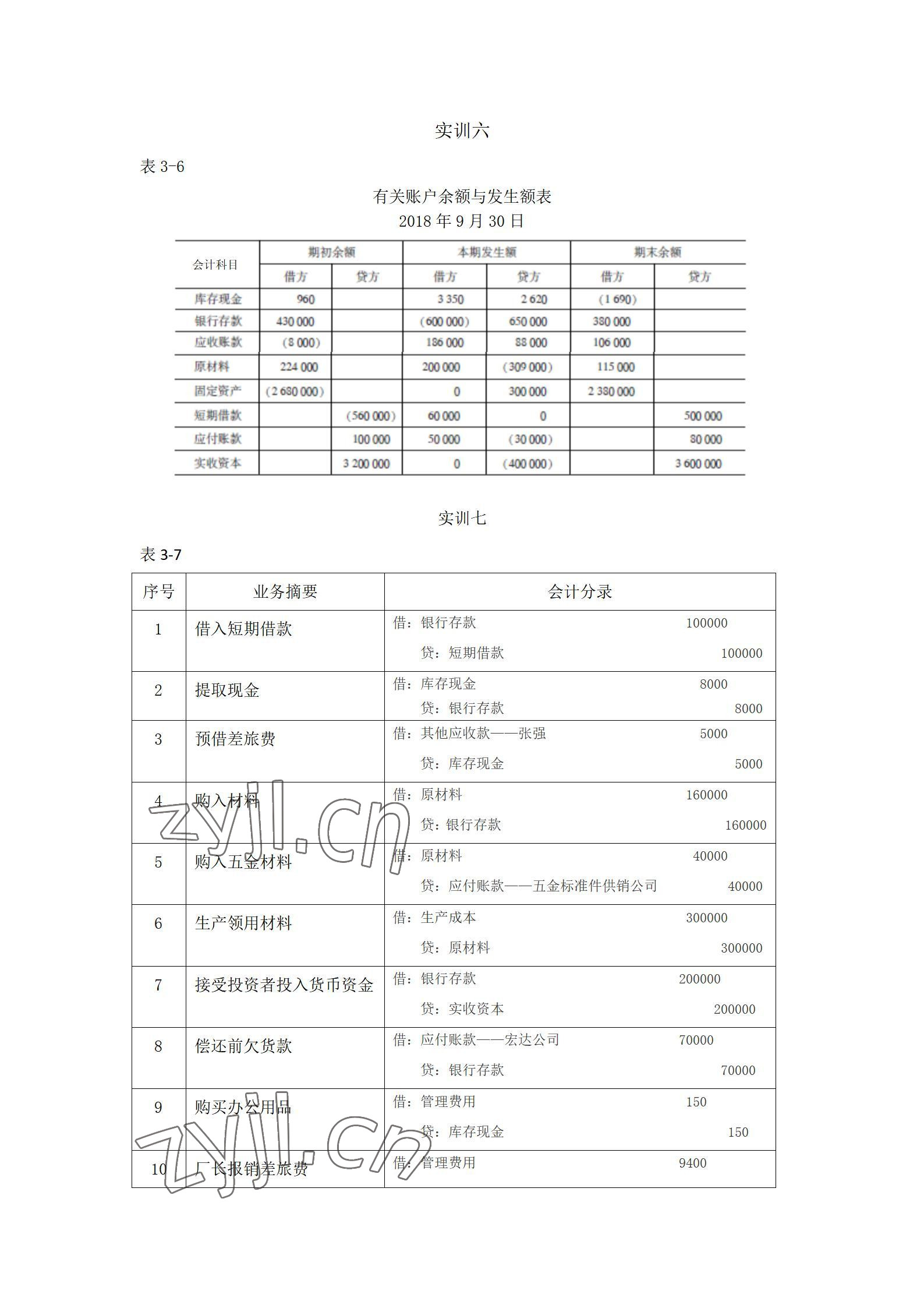 2022年基礎會計習題集中職第五版 參考答案第10頁