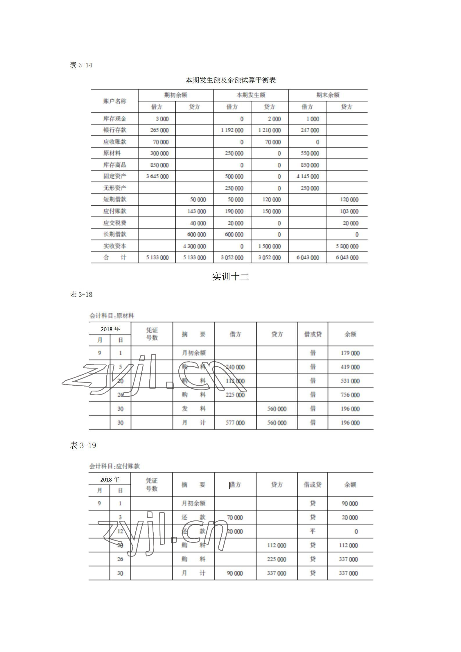 2022年基礎(chǔ)會(huì)計(jì)習(xí)題集中職第五版 參考答案第16頁