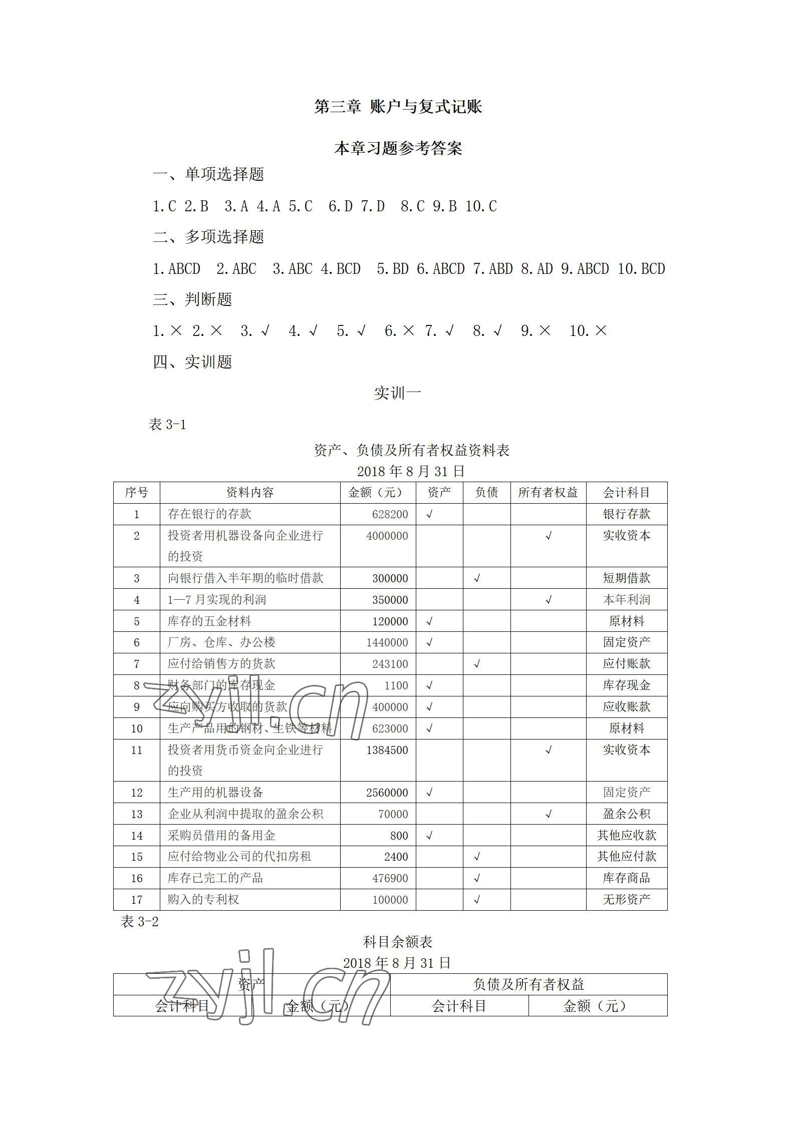 2022年基礎(chǔ)會(huì)計(jì)習(xí)題集中職第五版 參考答案第6頁