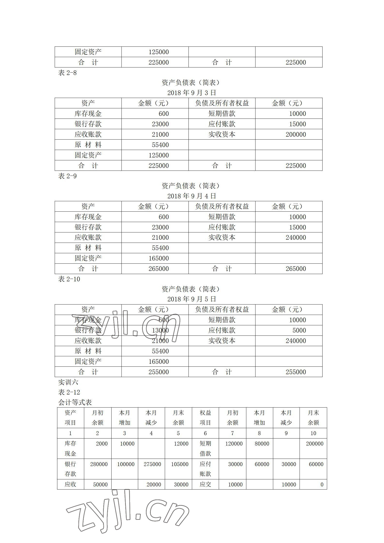 2022年基礎(chǔ)會計習(xí)題集中職第五版 參考答案第4頁