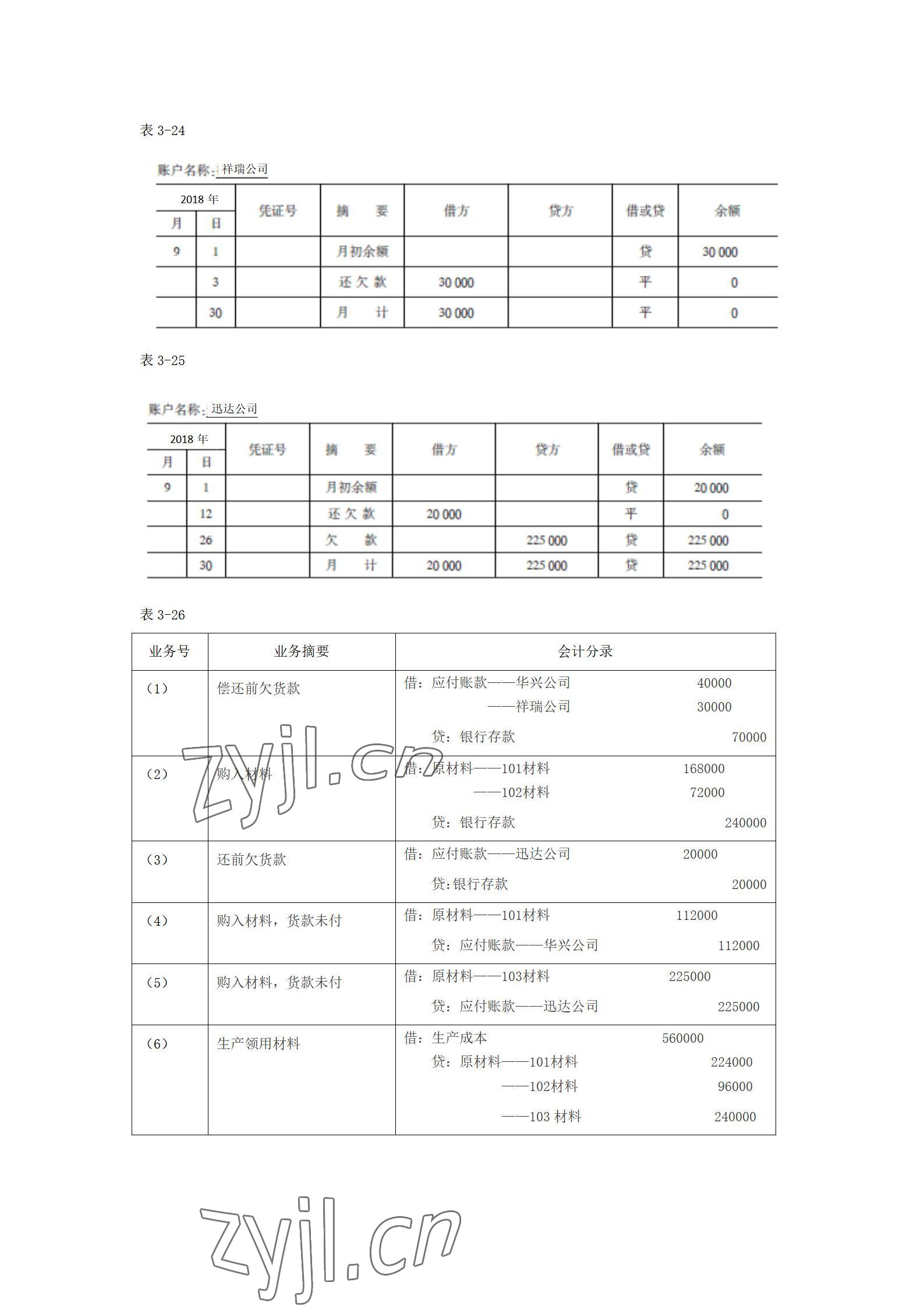 2022年基礎(chǔ)會計習(xí)題集中職第五版 參考答案第18頁