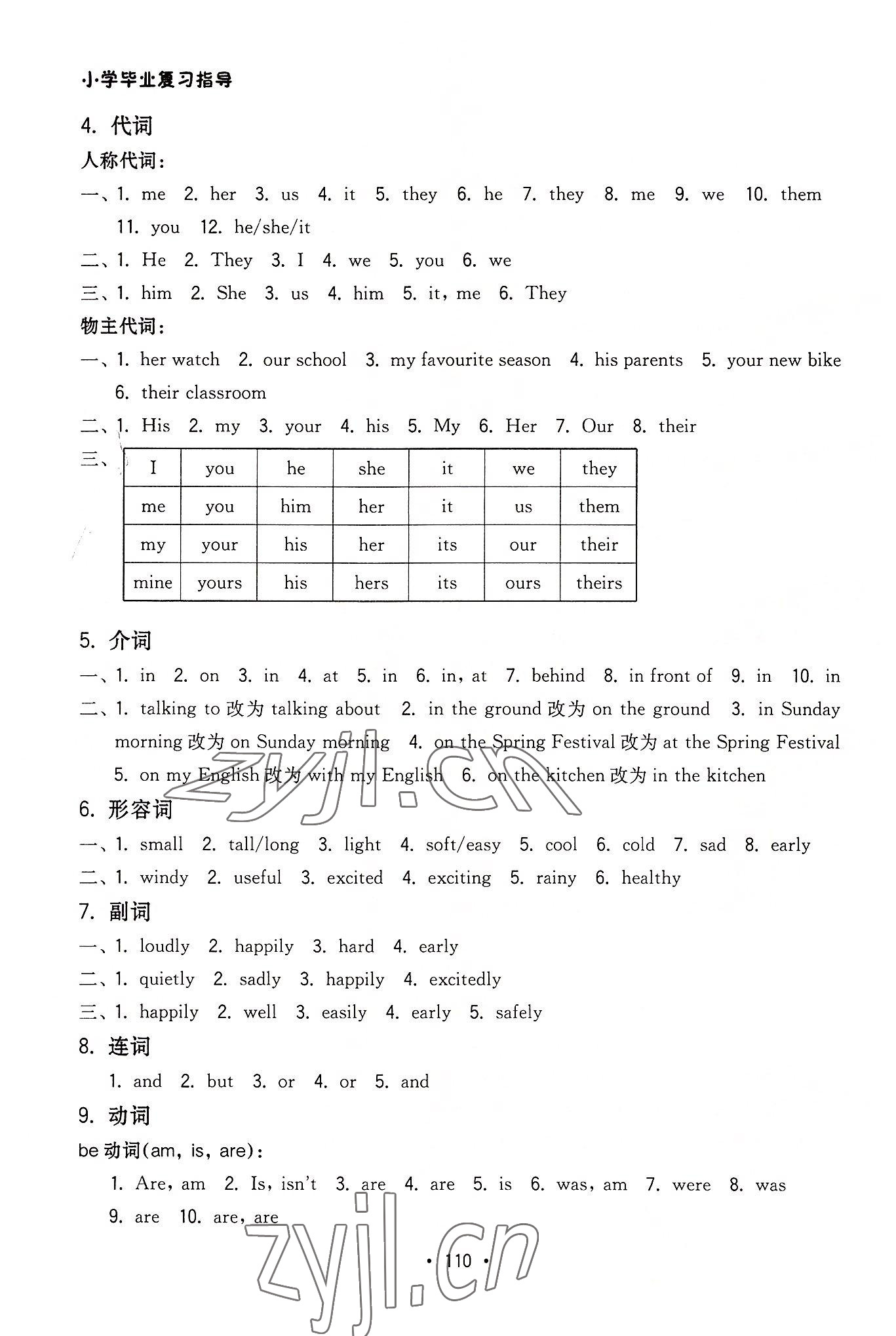 2022年小學(xué)畢業(yè)復(fù)習(xí)指導(dǎo)英語分冊 參考答案第3頁