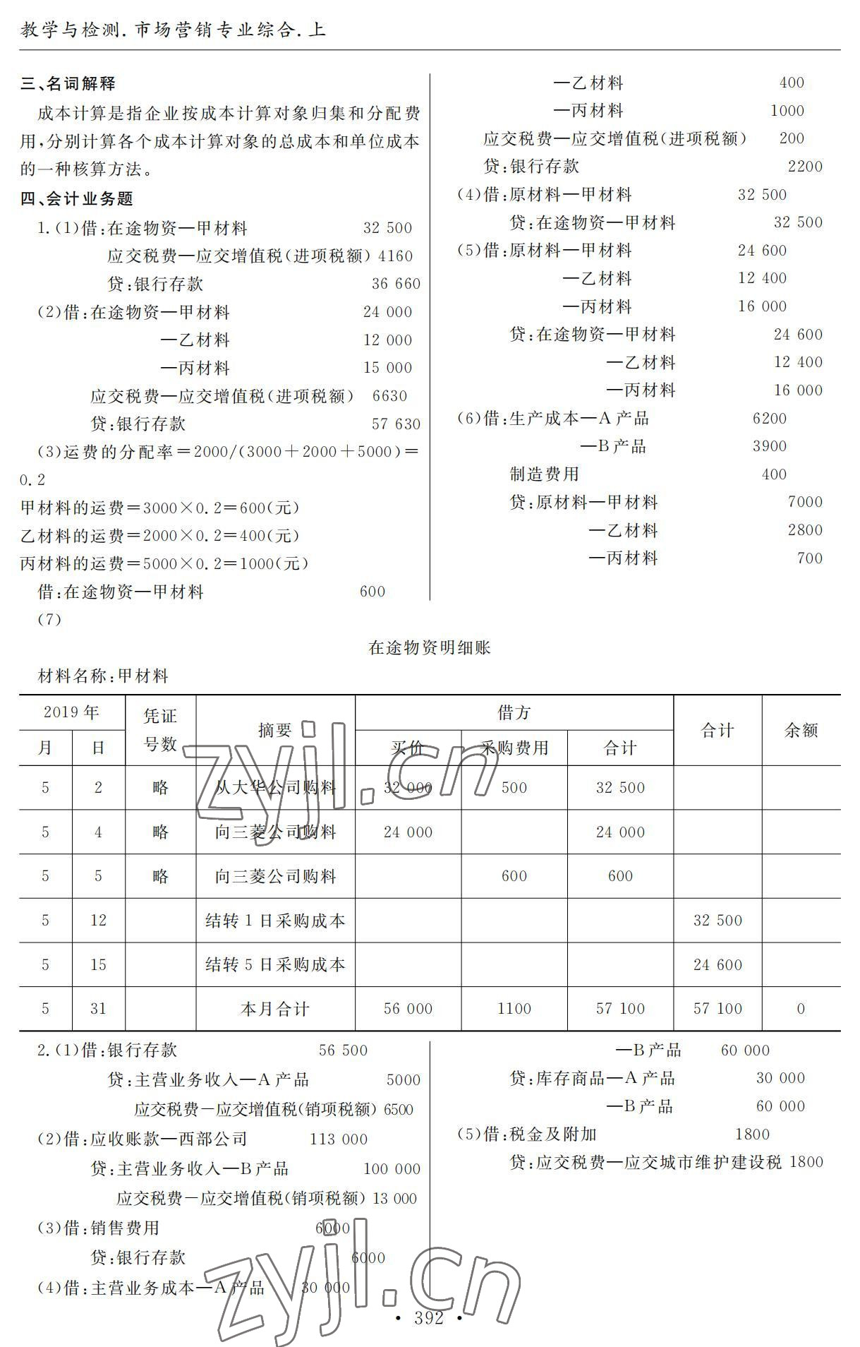 2022年教學(xué)與檢測(cè)市場(chǎng)營(yíng)銷專業(yè)綜合上冊(cè) 參考答案第14頁(yè)