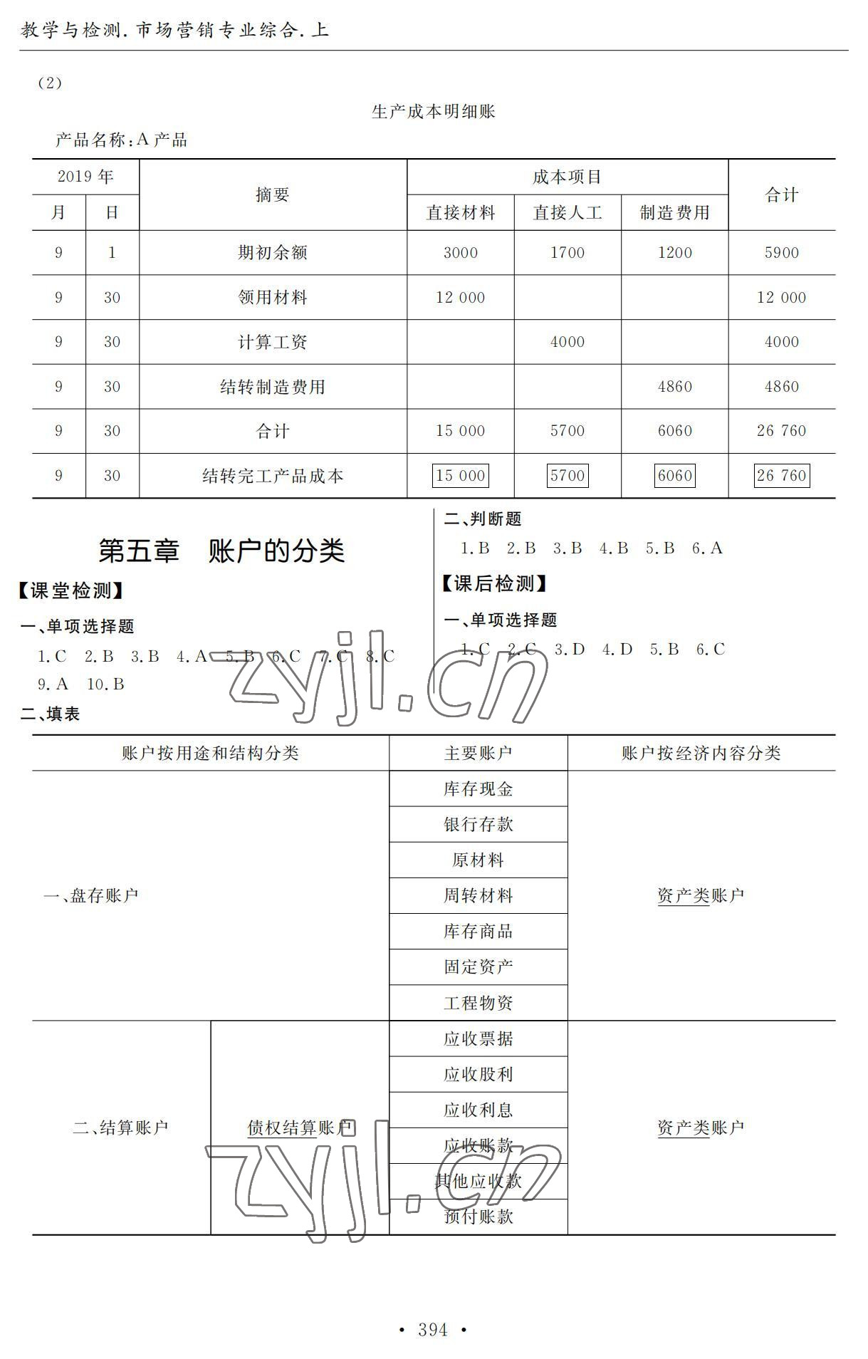 2022年教學(xué)與檢測市場營銷專業(yè)綜合上冊 參考答案第16頁