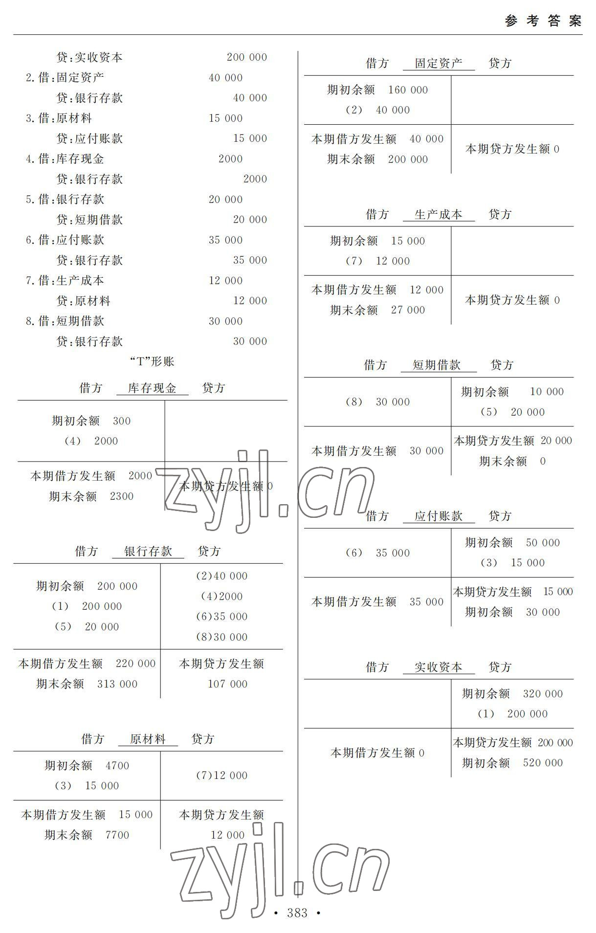2022年教學(xué)與檢測(cè)市場(chǎng)營(yíng)銷(xiāo)專(zhuān)業(yè)綜合上冊(cè) 參考答案第5頁(yè)