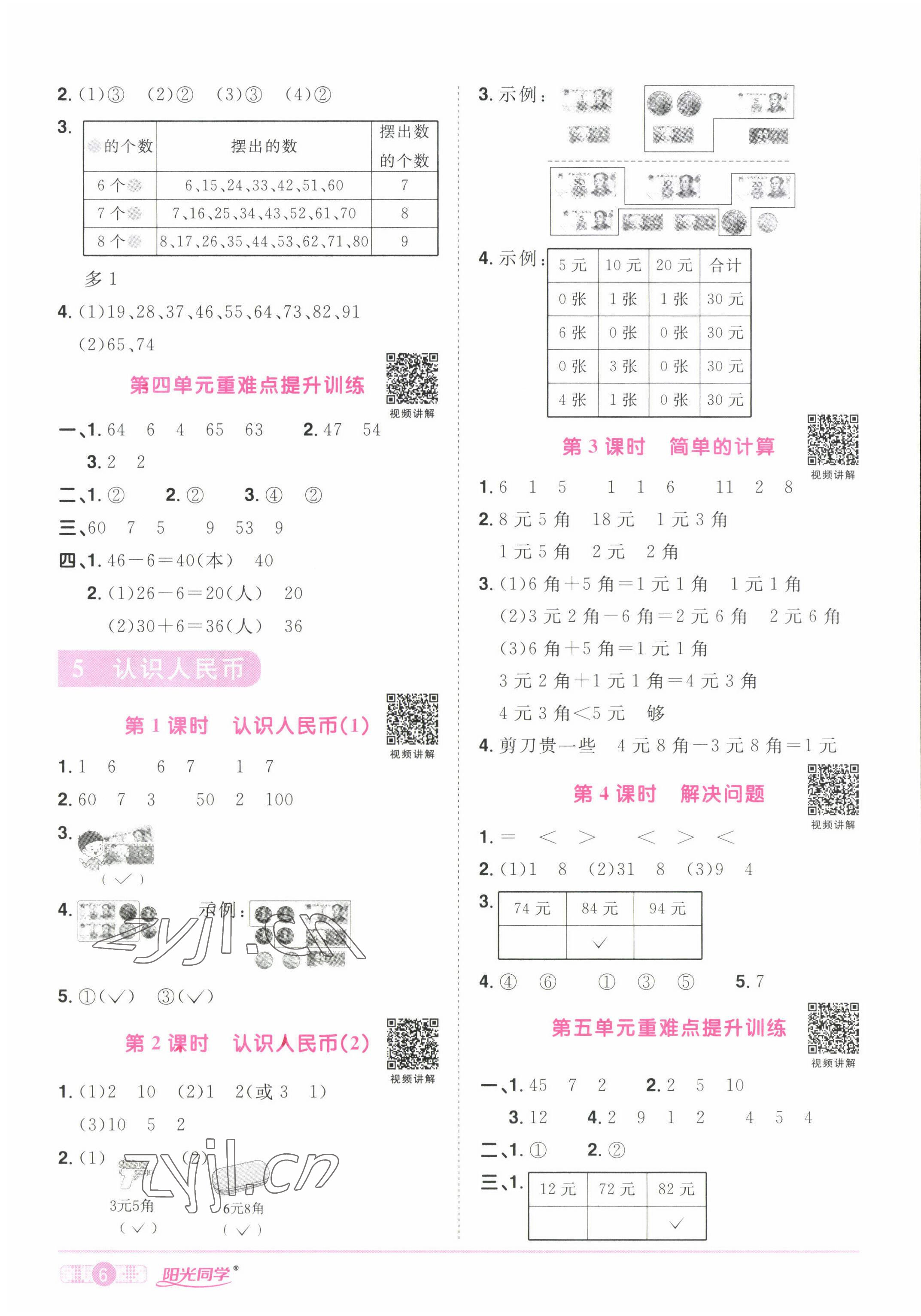 2022年陽光同學(xué)課時(shí)優(yōu)化作業(yè)一年級(jí)數(shù)學(xué)下冊(cè)人教版湖北專版 參考答案第6頁(yè)