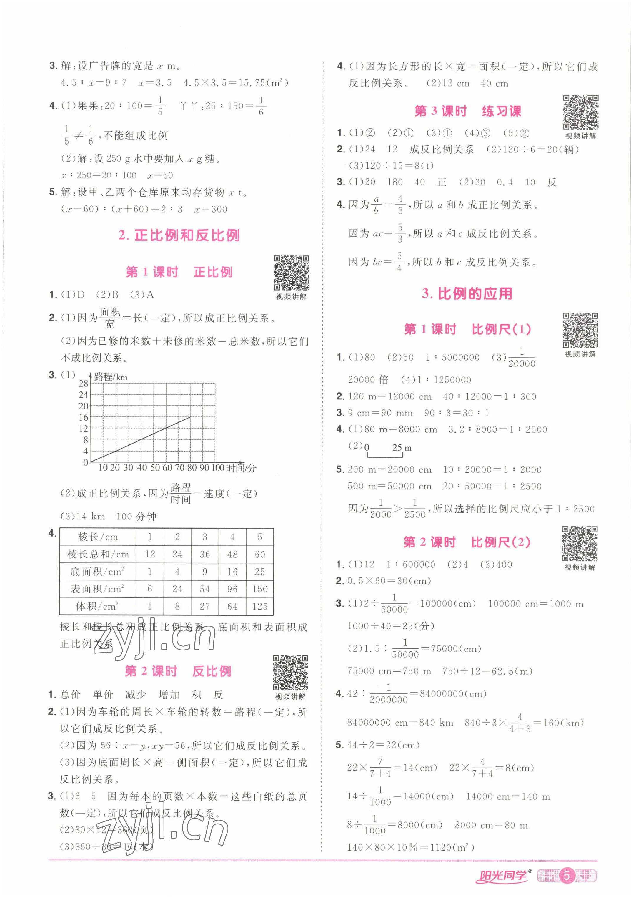 2022年陽光同學課時優(yōu)化作業(yè)六年級數(shù)學下冊人教版湖北專版 參考答案第5頁