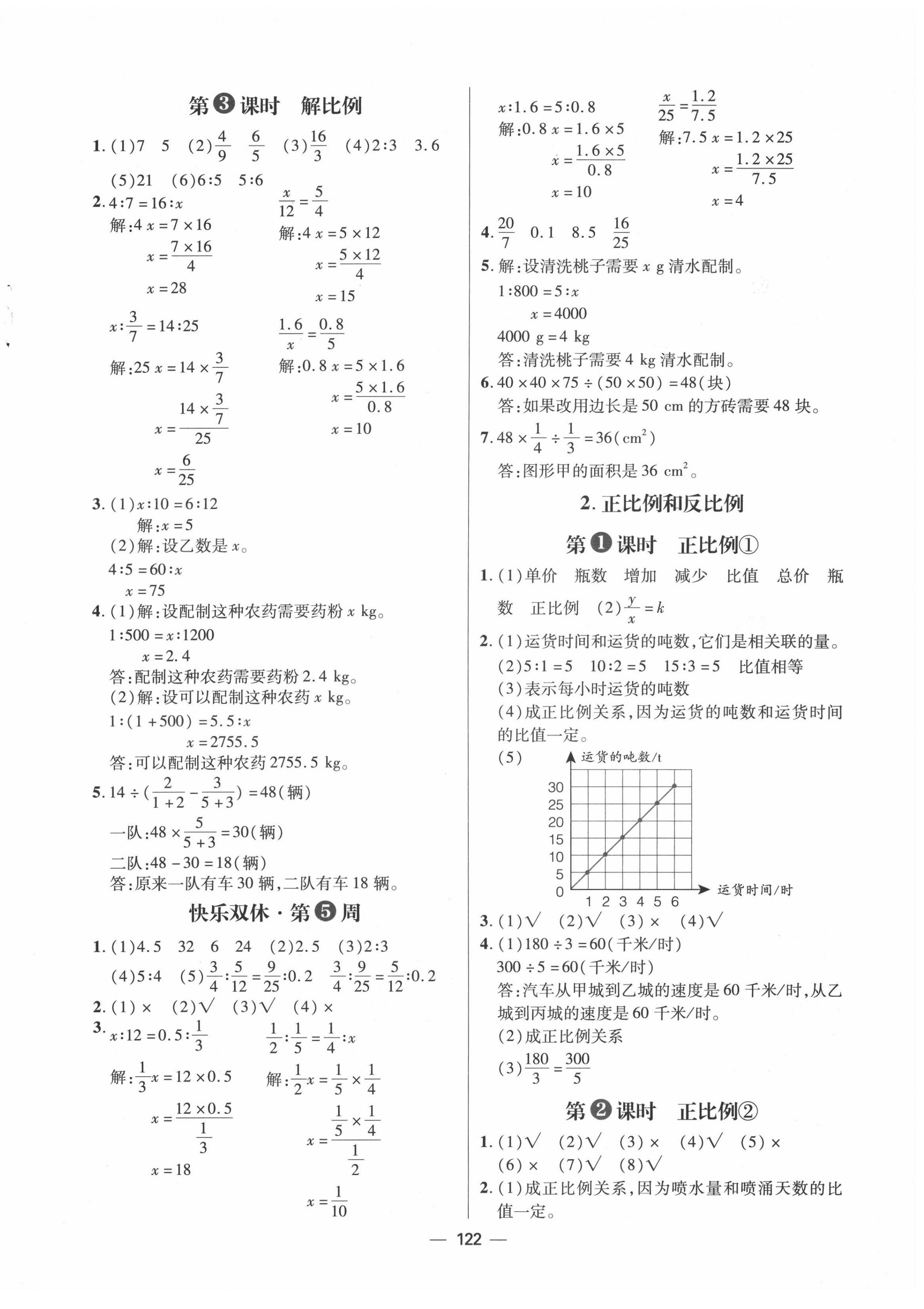 2022年練出好成績六年級(jí)數(shù)學(xué)下冊(cè)人教版 第6頁