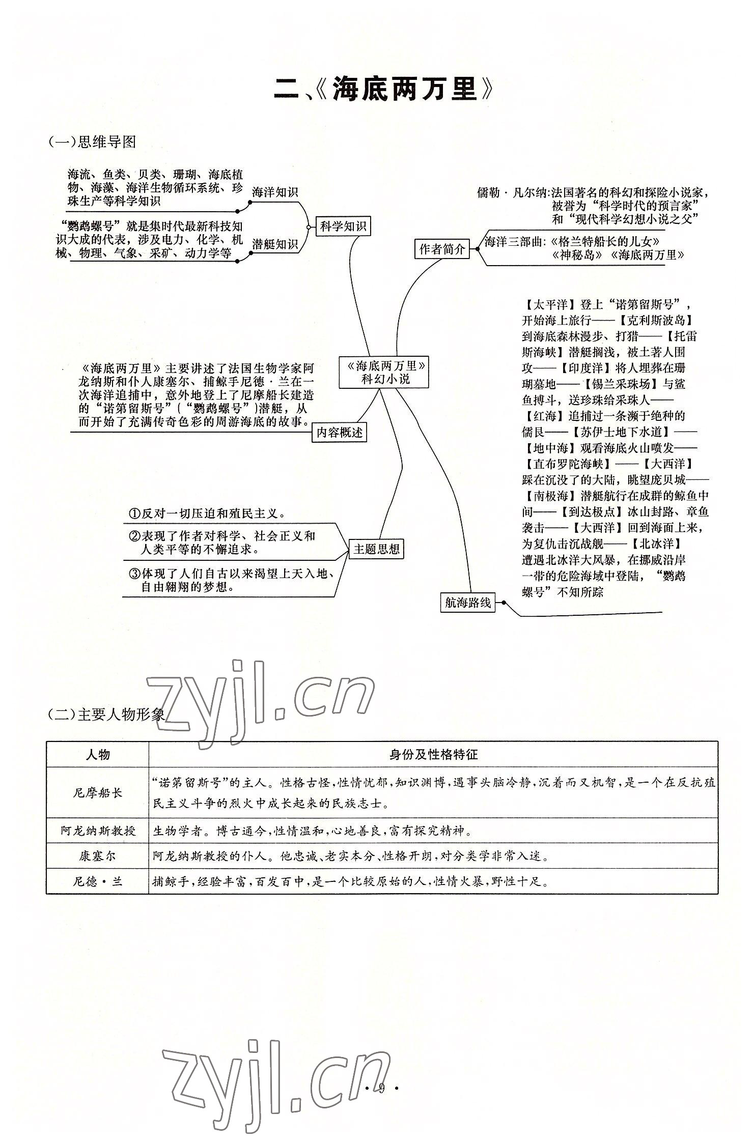 2022年精英新课堂七年级语文下册人教版黄冈孝感咸宁专版 第9页