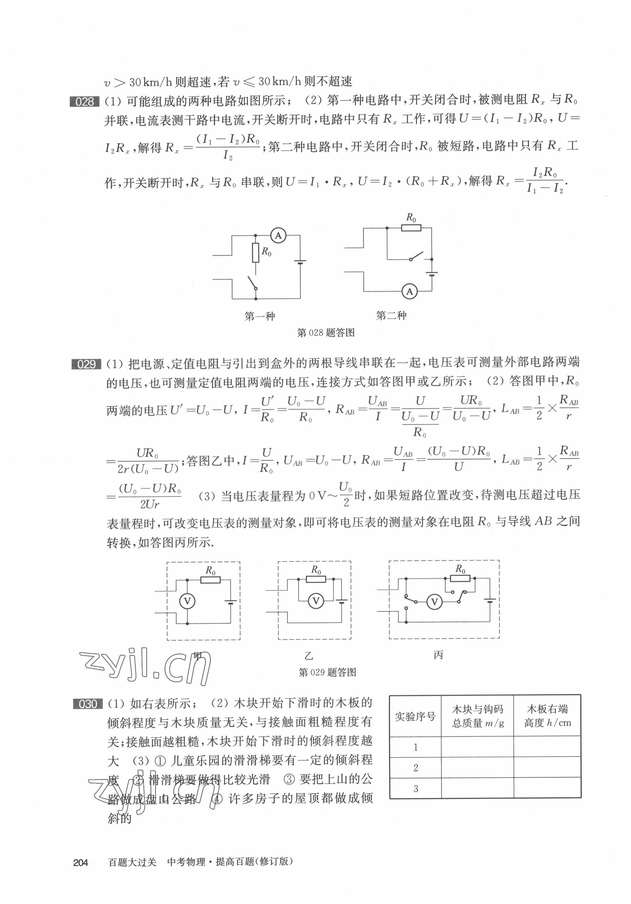 2022年百題大過關(guān)物理提高百題 參考答案第5頁