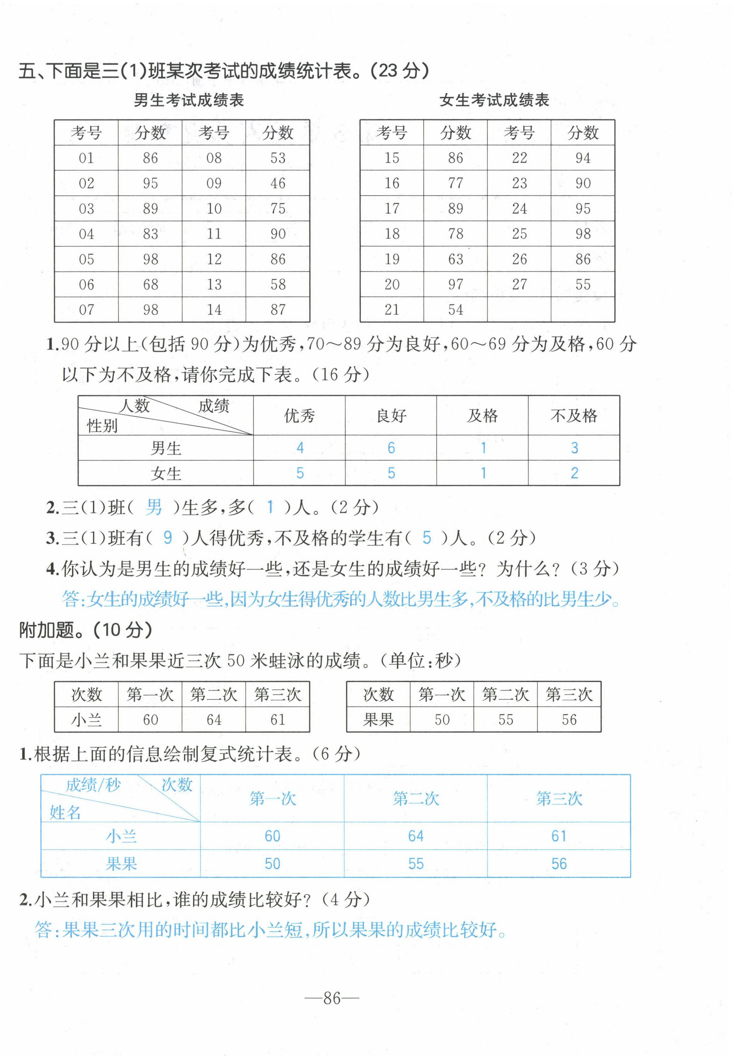 2022年小學(xué)一課三練我的作業(yè)本三年級(jí)數(shù)學(xué)下冊(cè)人教版 第12頁