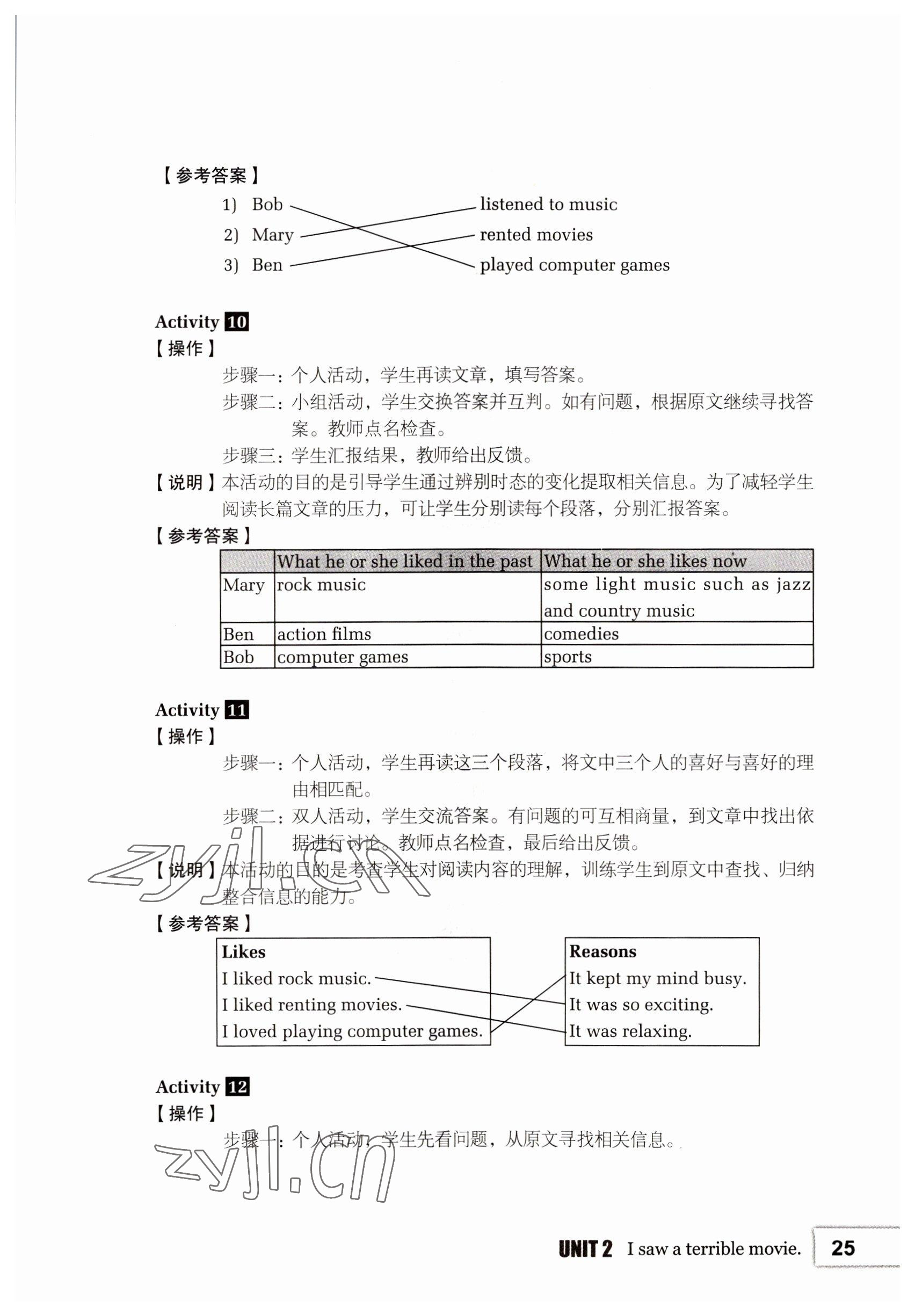 2022年基礎(chǔ)模塊高等教育出版社中職英語(yǔ)2第2版高教版 參考答案第25頁(yè)