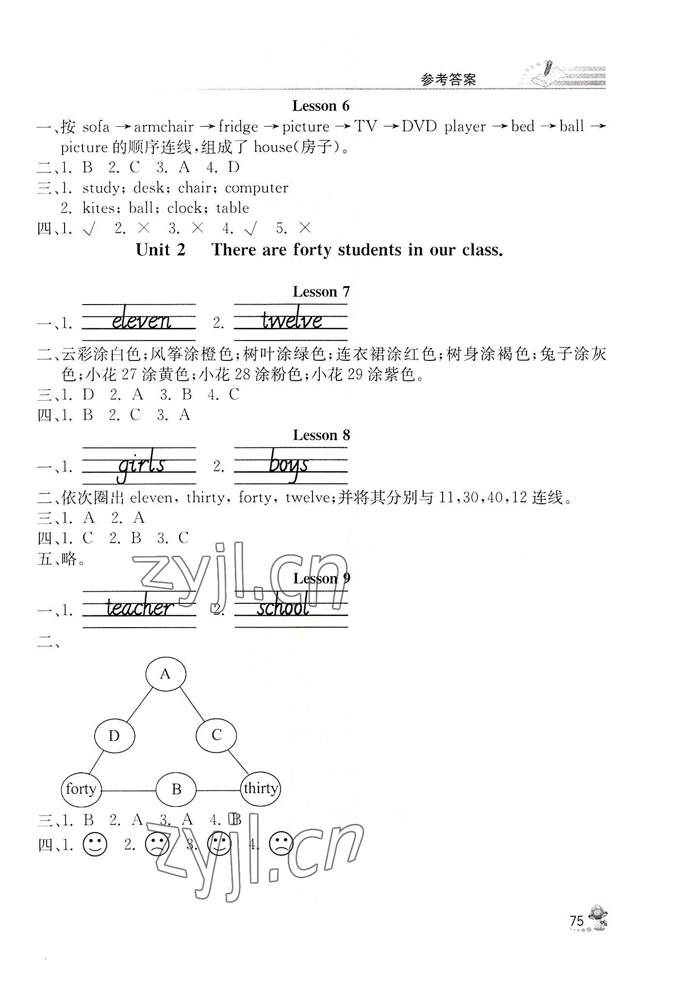 2022年同步練習(xí)冊(cè)人民教育出版社四年級(jí)英語(yǔ)下冊(cè)人教精通版彩版新疆專版 參考答案第2頁(yè)