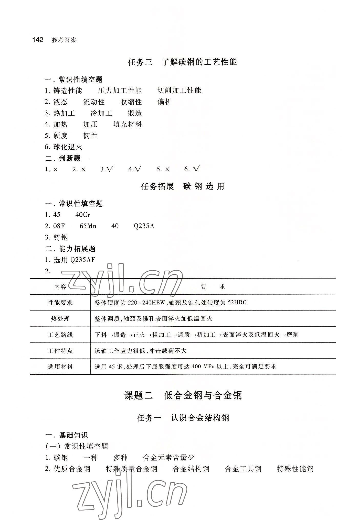 2022年數(shù)控加工機(jī)械基礎(chǔ)練習(xí)冊(cè)高等教育出版社 第4頁