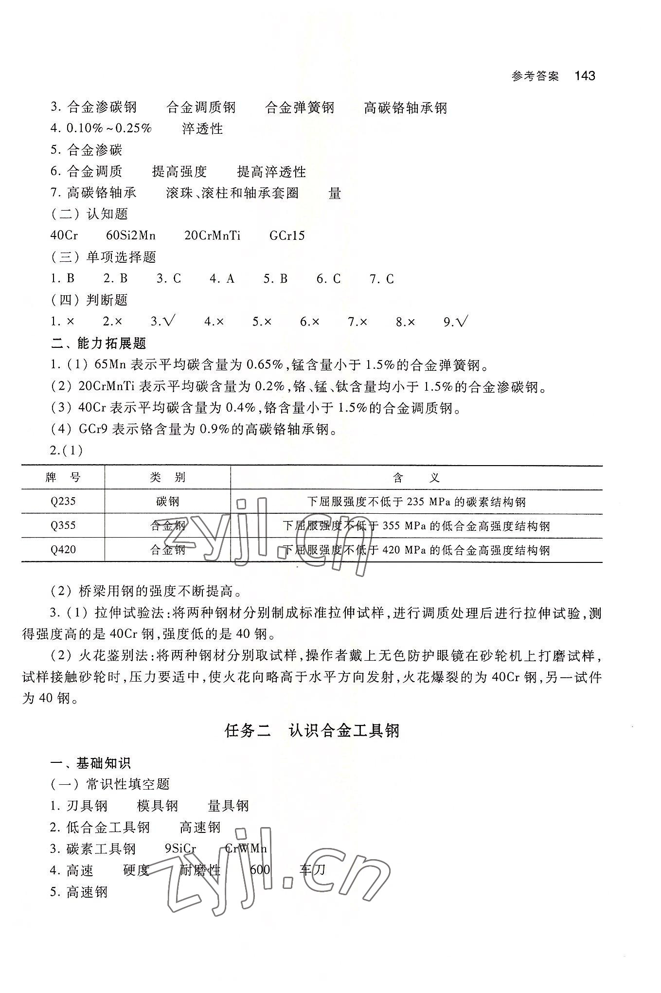 2022年數(shù)控加工機(jī)械基礎(chǔ)練習(xí)冊(cè)高等教育出版社 第5頁