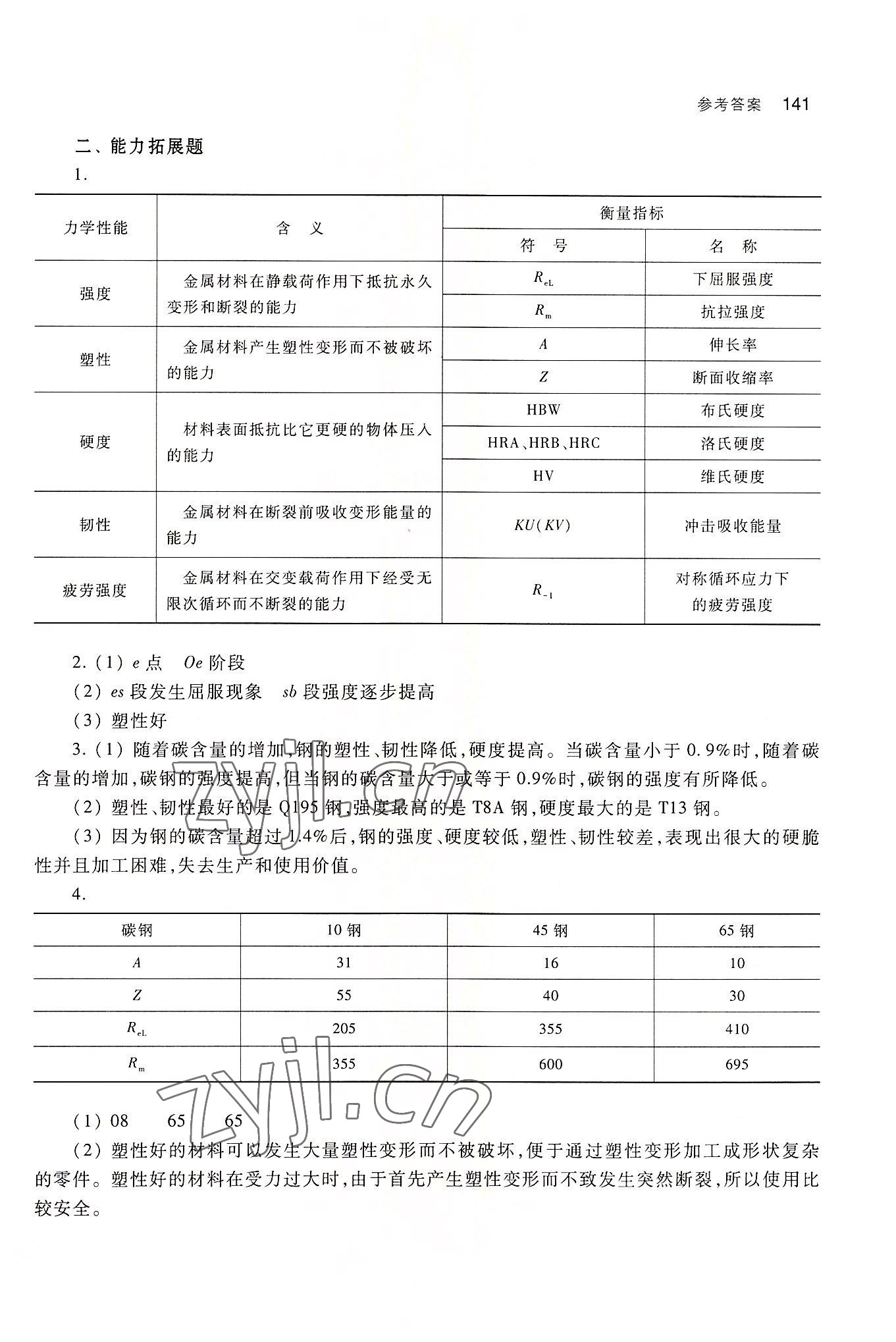 2022年數(shù)控加工機(jī)械基礎(chǔ)練習(xí)冊高等教育出版社 第3頁