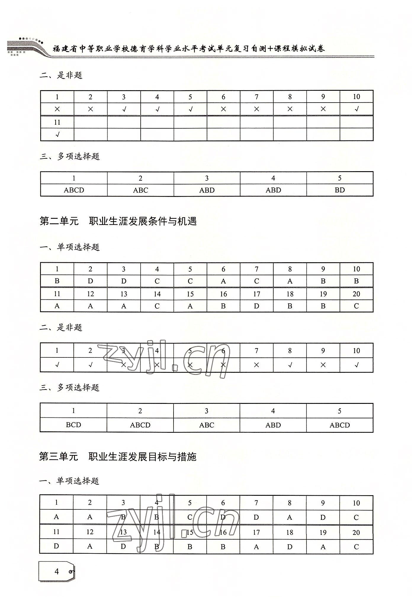 2022年福建省單元復習自測加課程模擬試卷航空工業出版社中職 參考答案第4頁