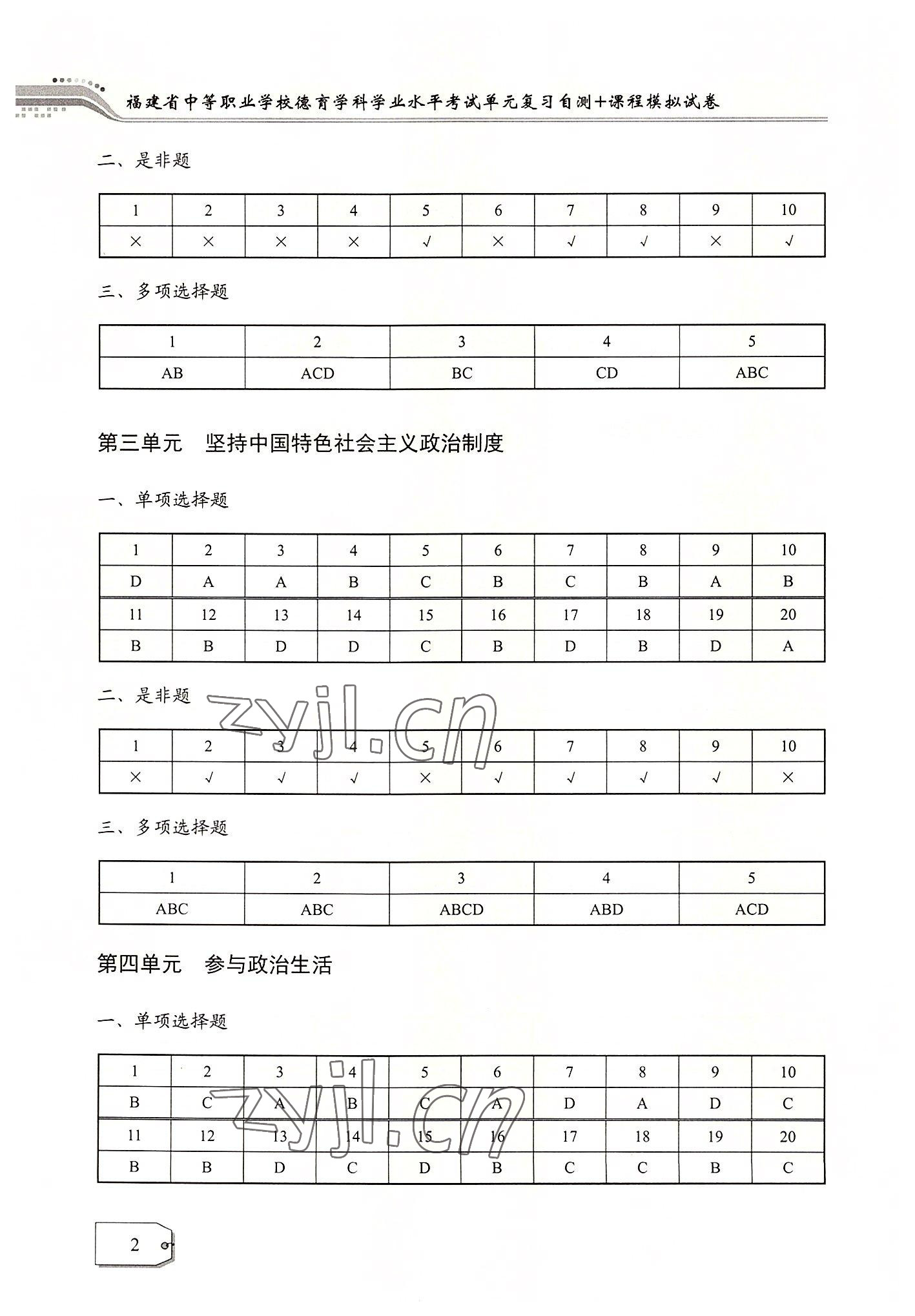 2022年福建省單元復習自測加課程模擬試卷航空工業出版社中職 參考答案第2頁