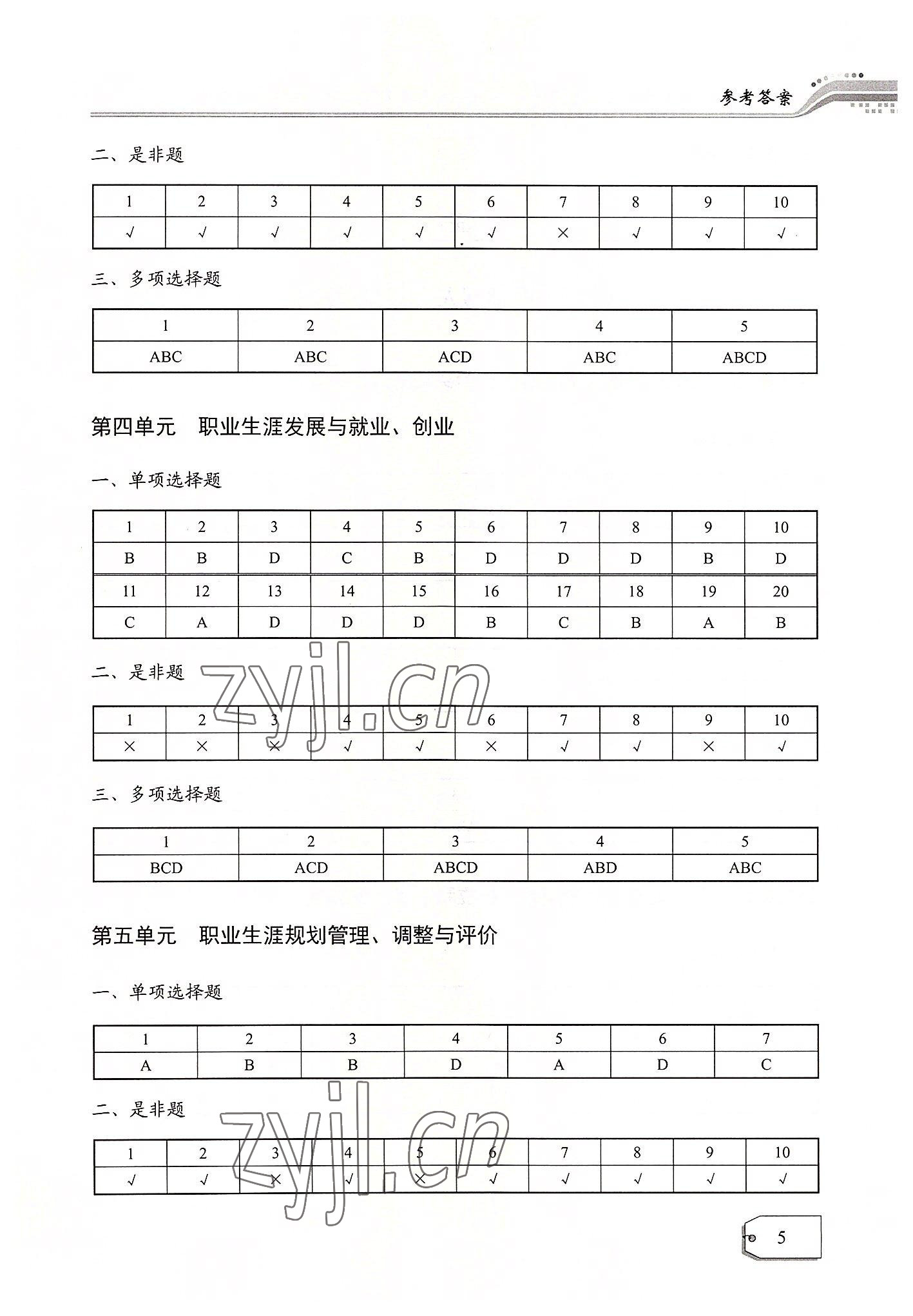 2022年福建省單元復習自測加課程模擬試卷航空工業出版社中職 參考答案第5頁