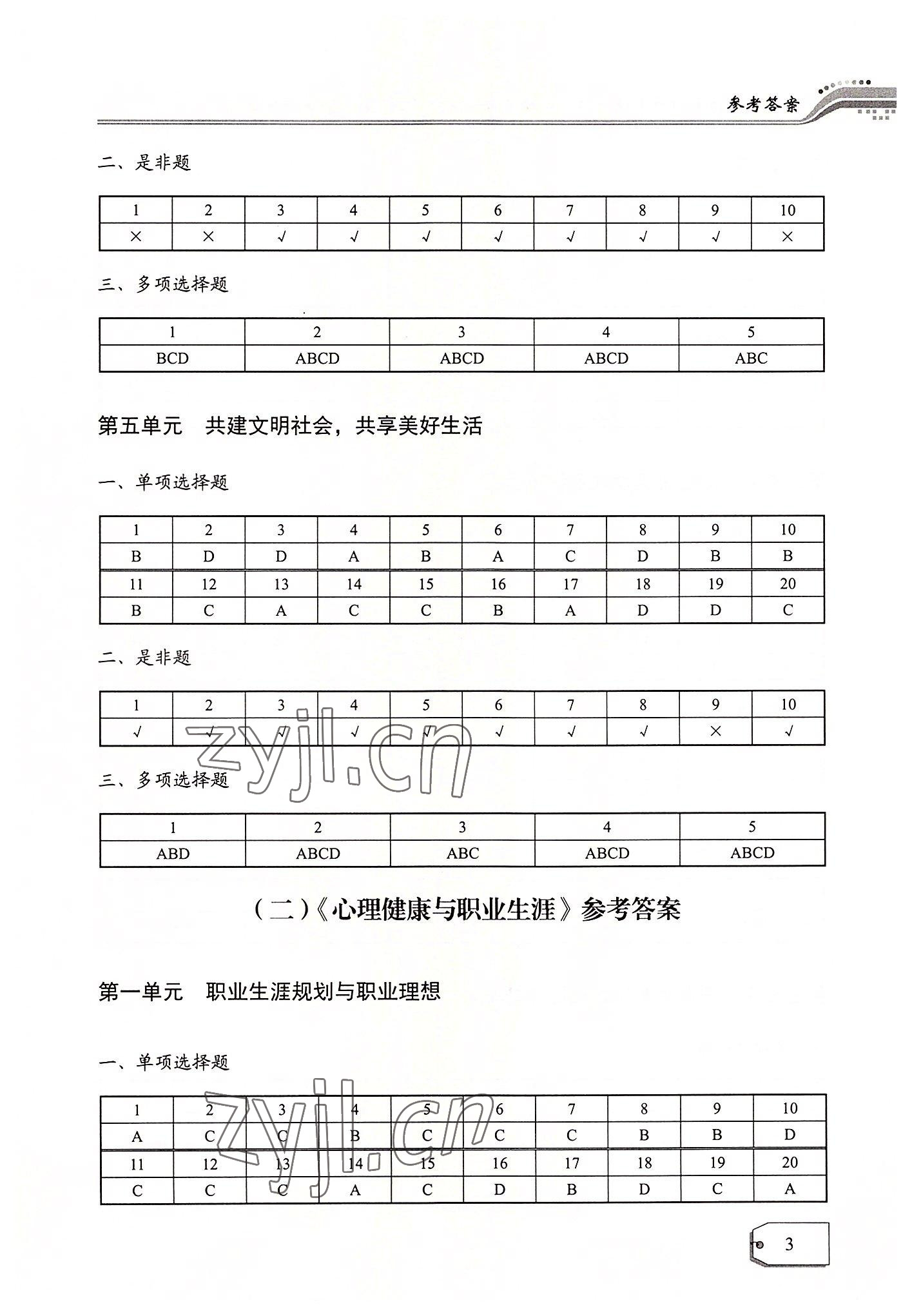 2022年福建省單元復習自測加課程模擬試卷航空工業出版社中職 參考答案第3頁