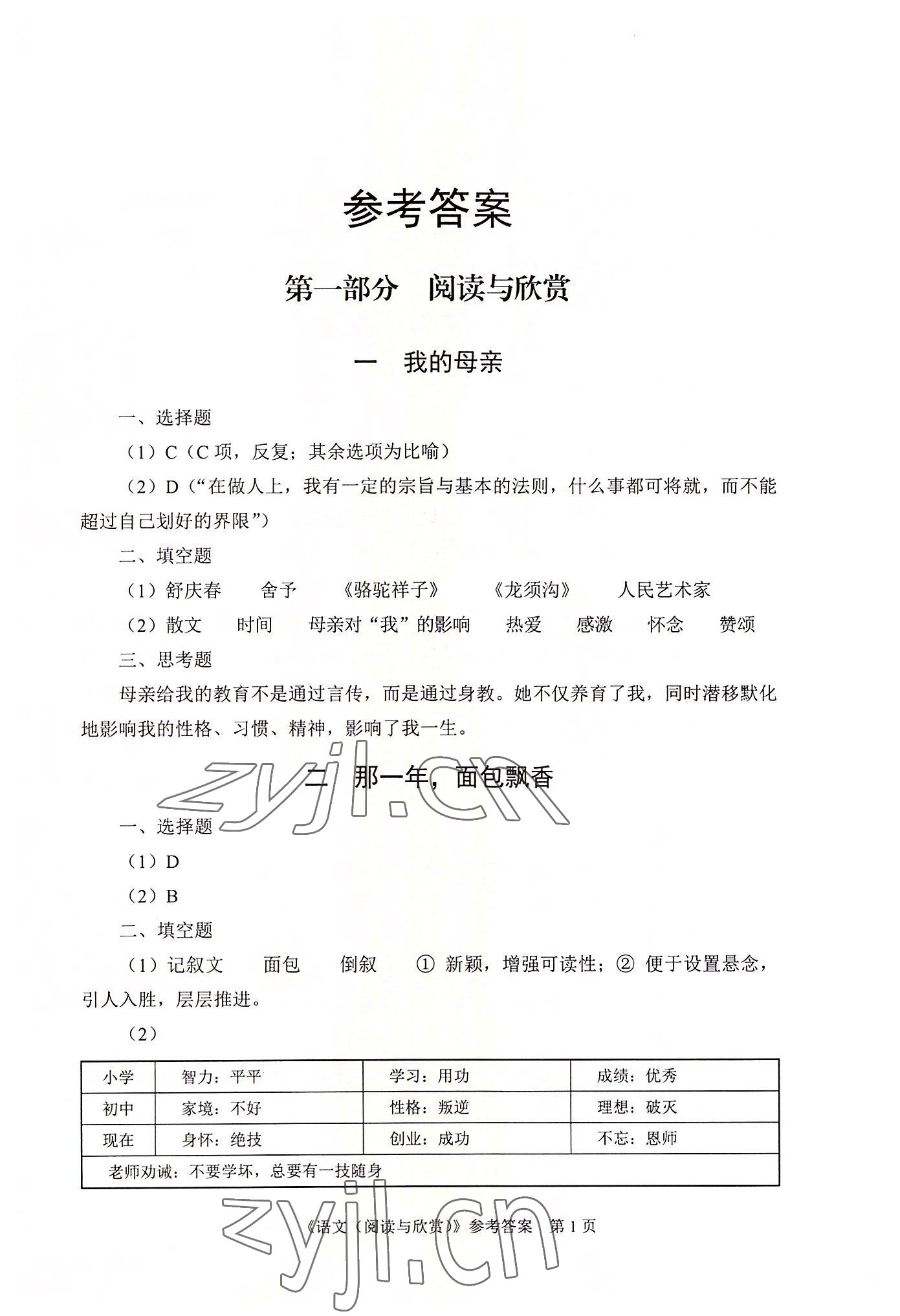 2022年語文閱讀與欣賞航空工業出版社中職 第1頁