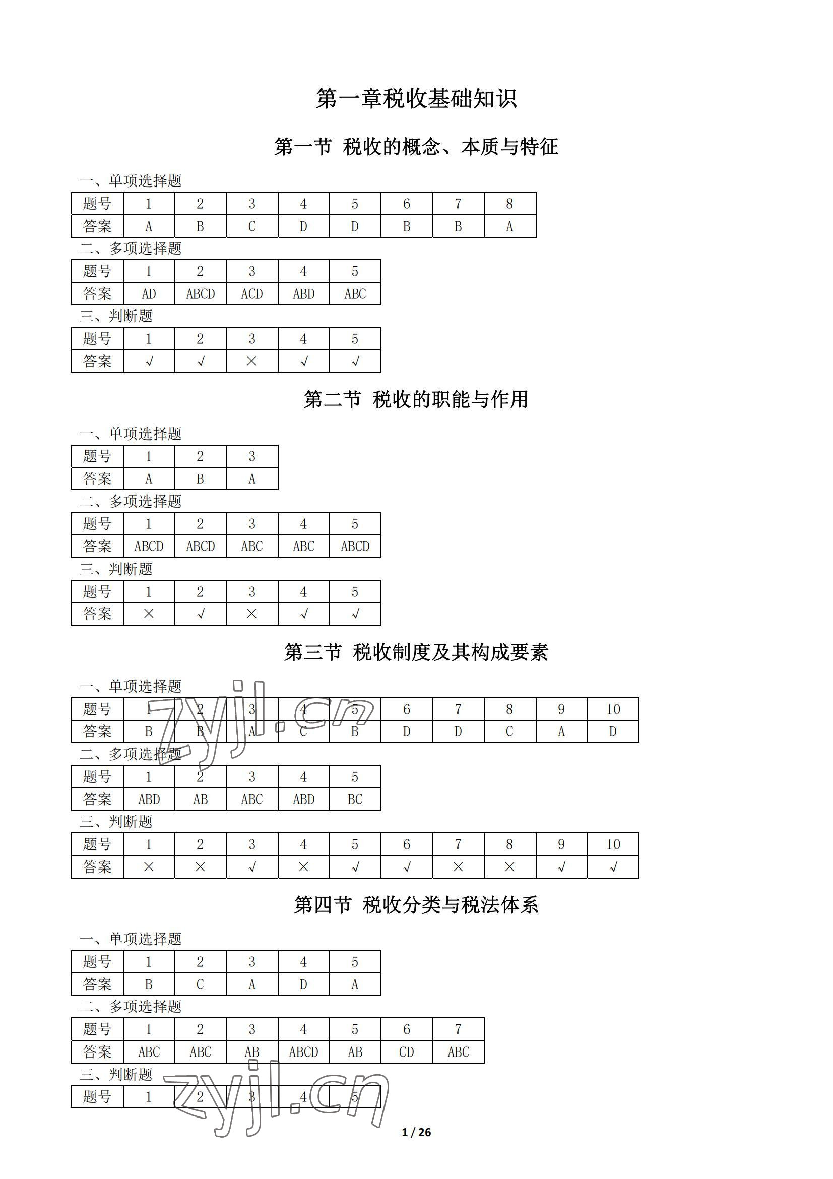 2022年稅收基礎同步訓練中職綜合 參考答案第1頁
