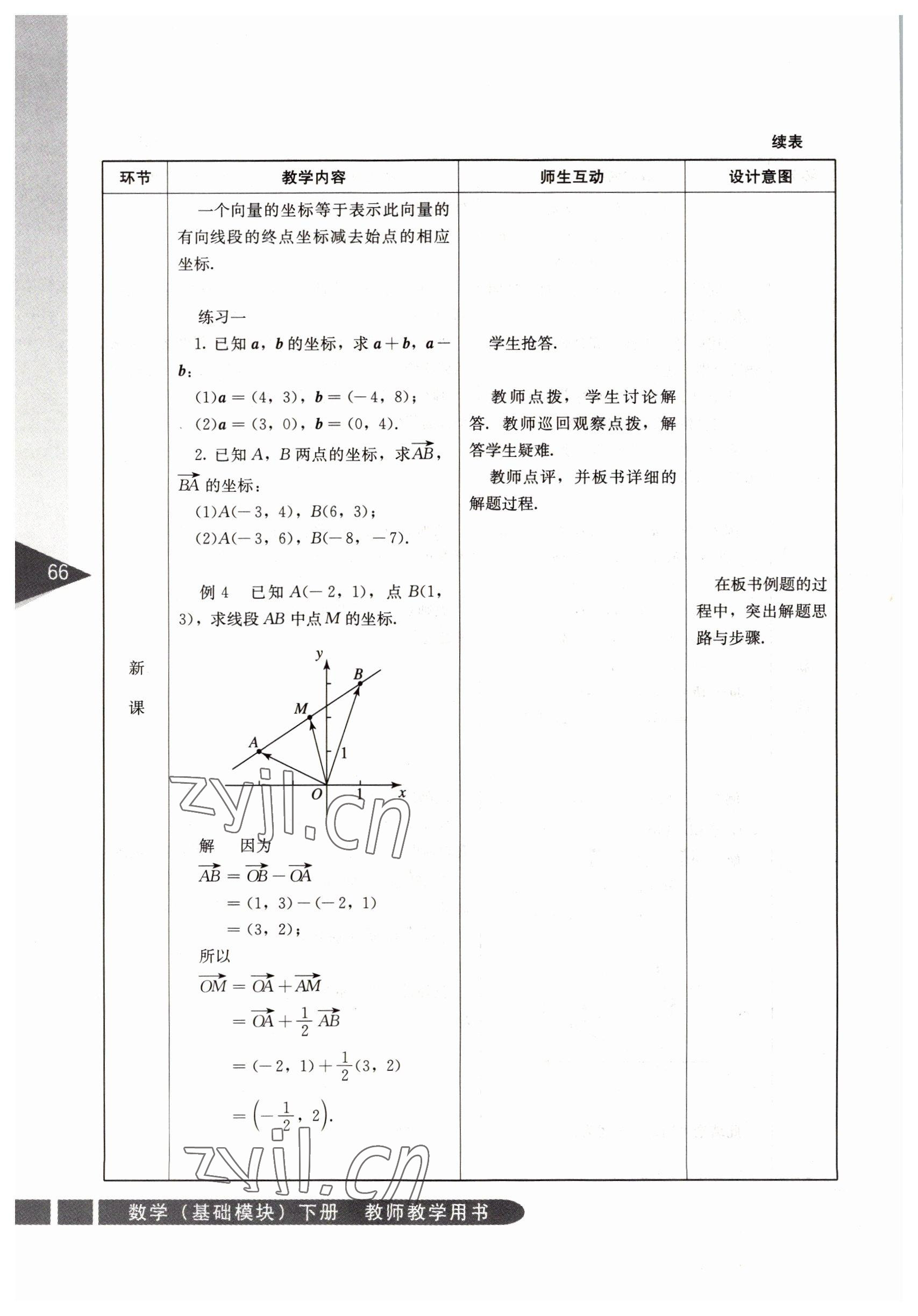 2022年基礎(chǔ)模塊人民教育出版社數(shù)學(xué)下冊 參考答案第66頁