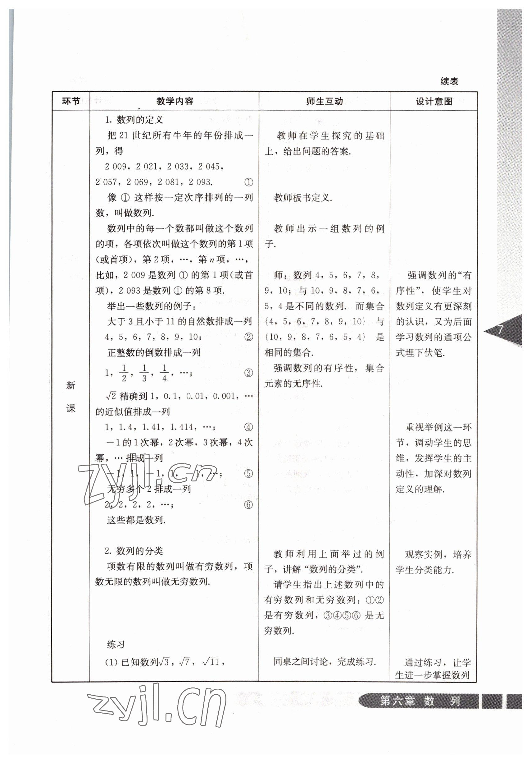 2022年基礎(chǔ)模塊人民教育出版社數(shù)學(xué)下冊(cè) 參考答案第7頁(yè)