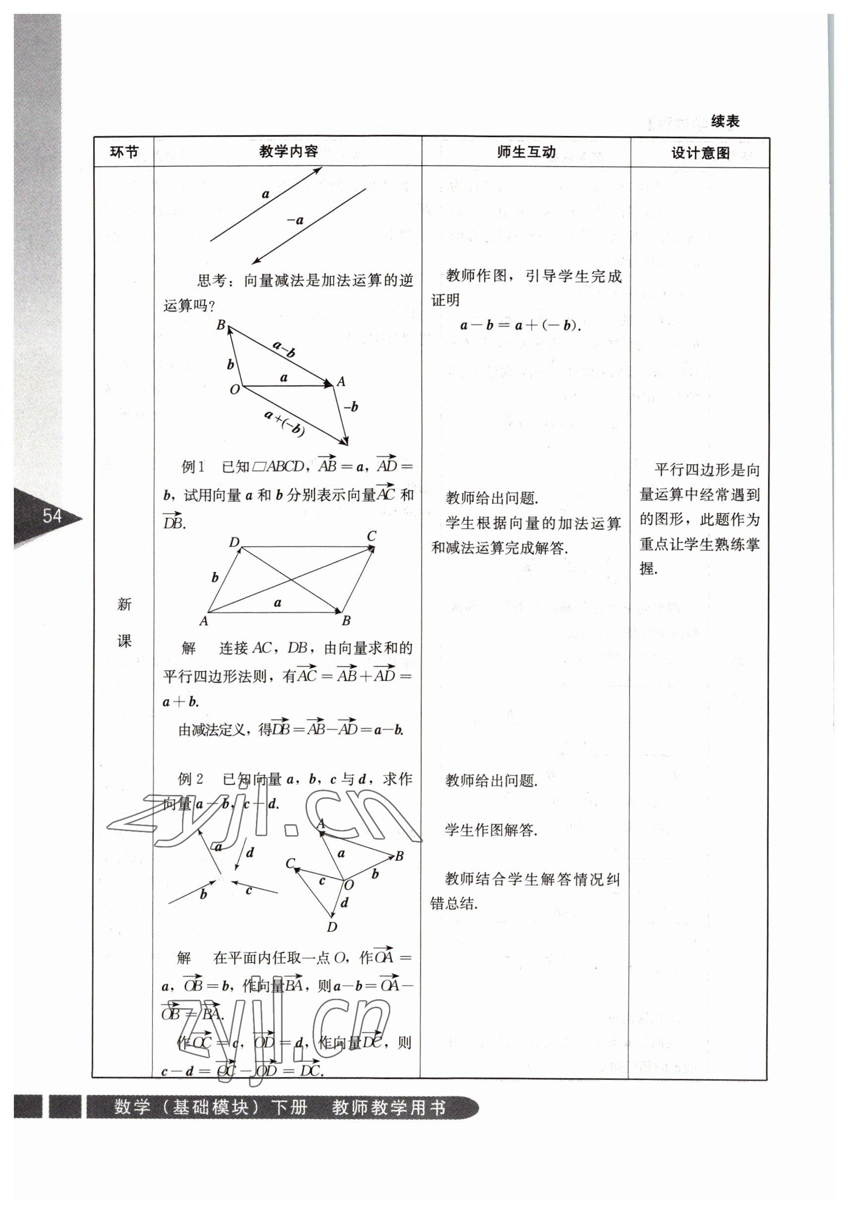 2022年基礎(chǔ)模塊人民教育出版社數(shù)學(xué)下冊(cè) 參考答案第54頁(yè)