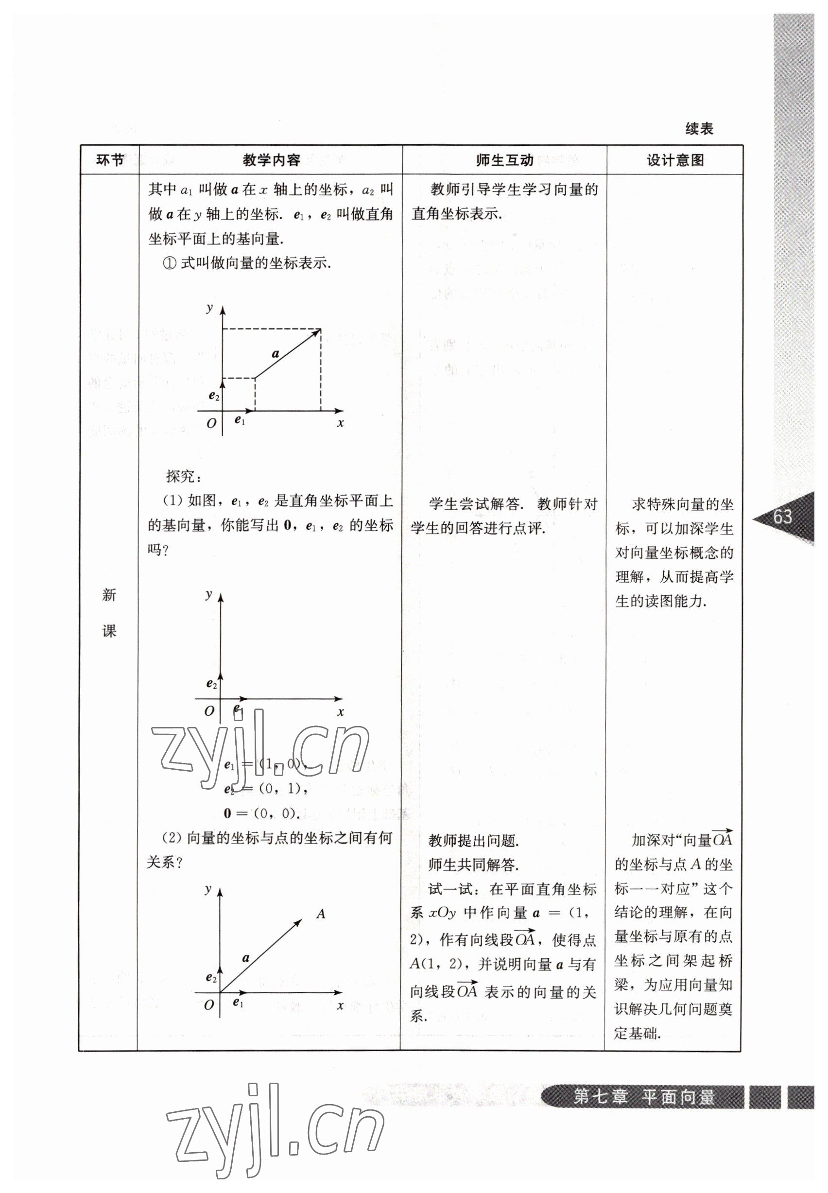 2022年基礎(chǔ)模塊人民教育出版社數(shù)學(xué)下冊 參考答案第63頁