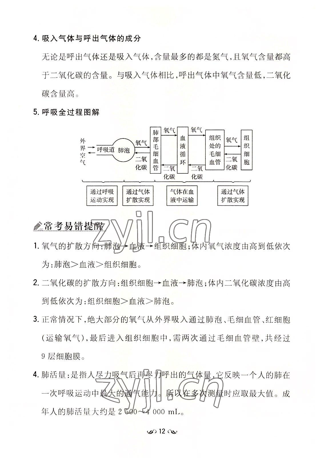 2022年初中同步學(xué)習(xí)導(dǎo)與練導(dǎo)學(xué)探究案七年級(jí)生物下冊(cè)人教版云南專版 參考答案第12頁(yè)